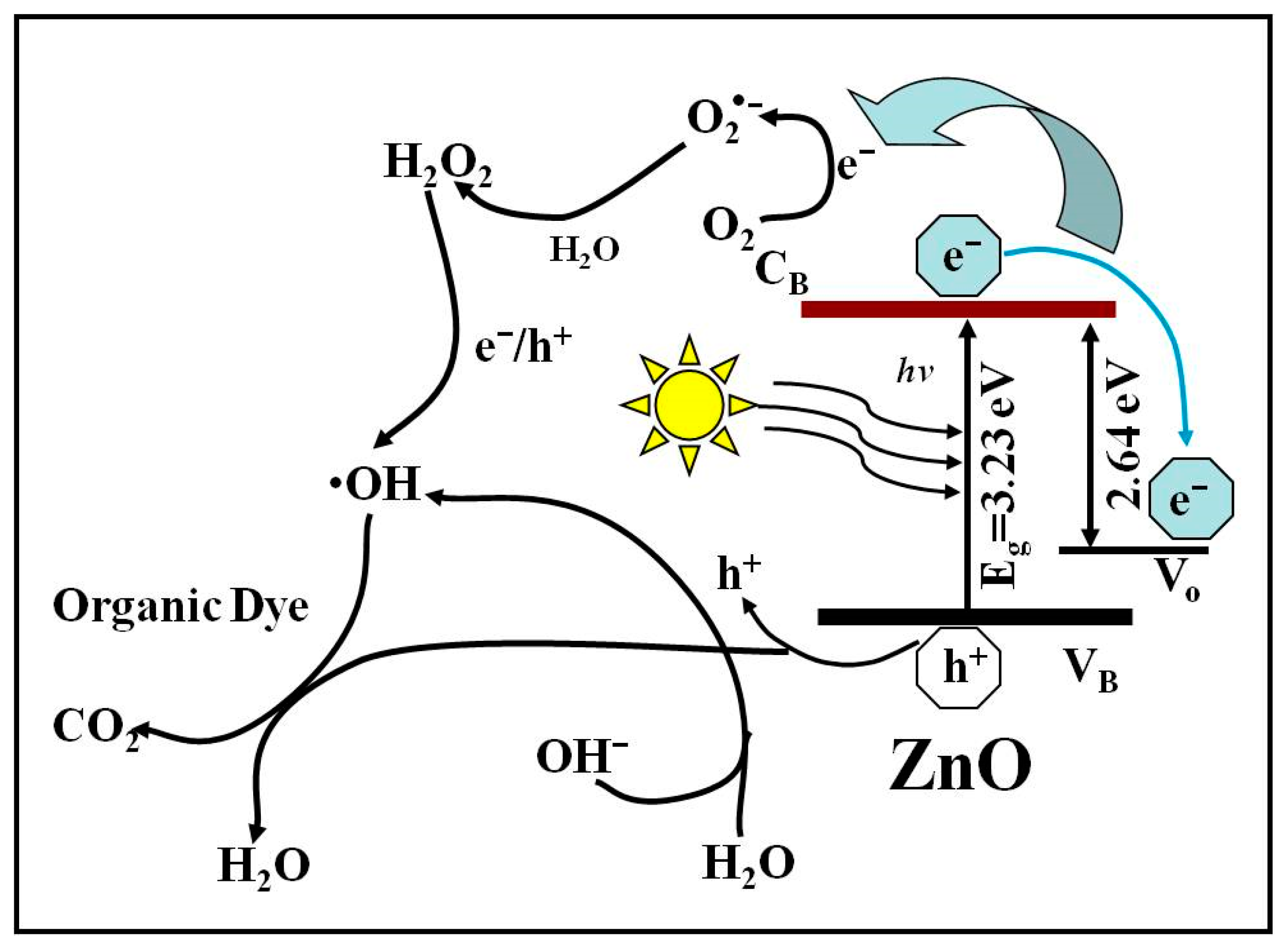 Applsci 08 00353 g009