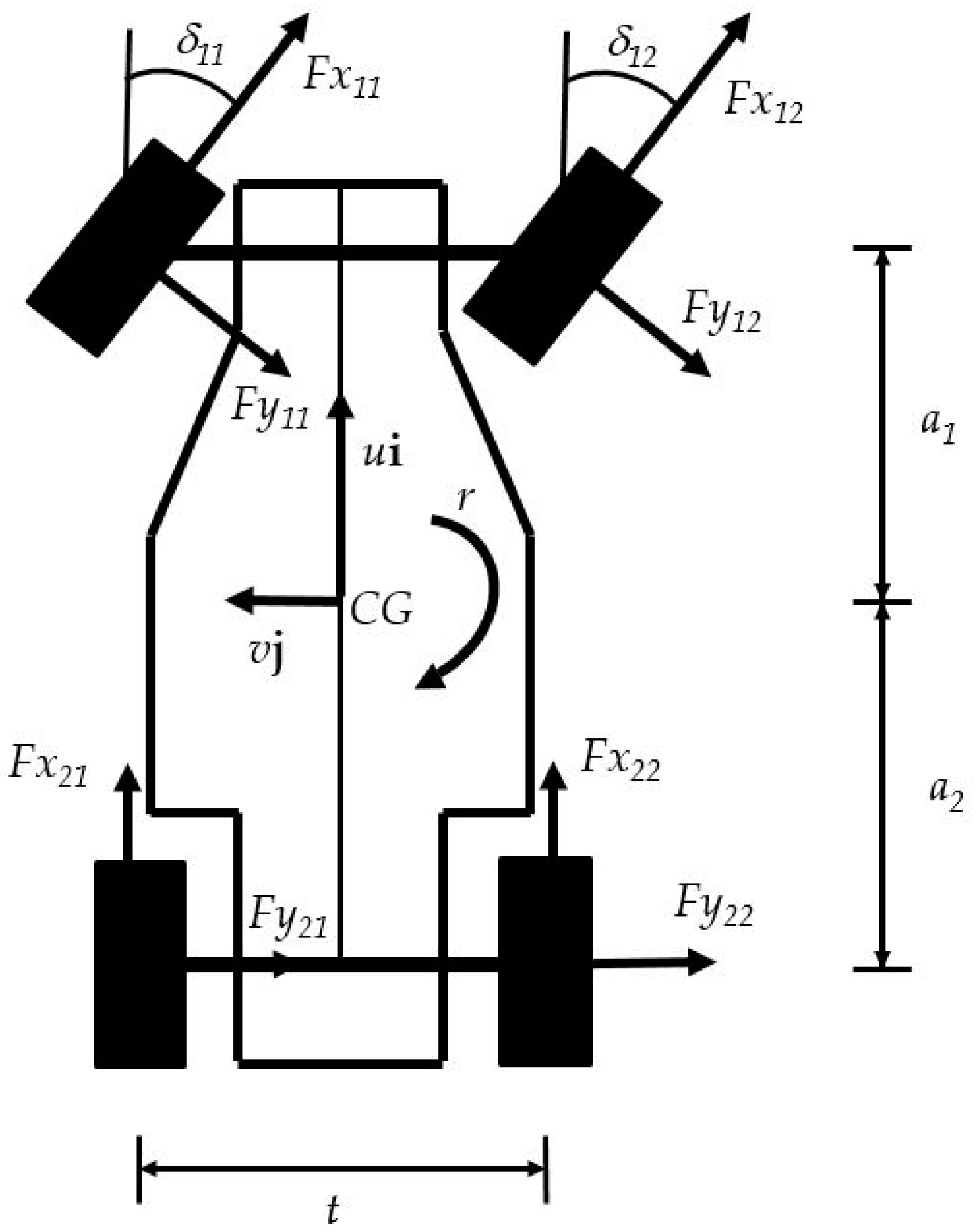 Applsci 08 00355 g002