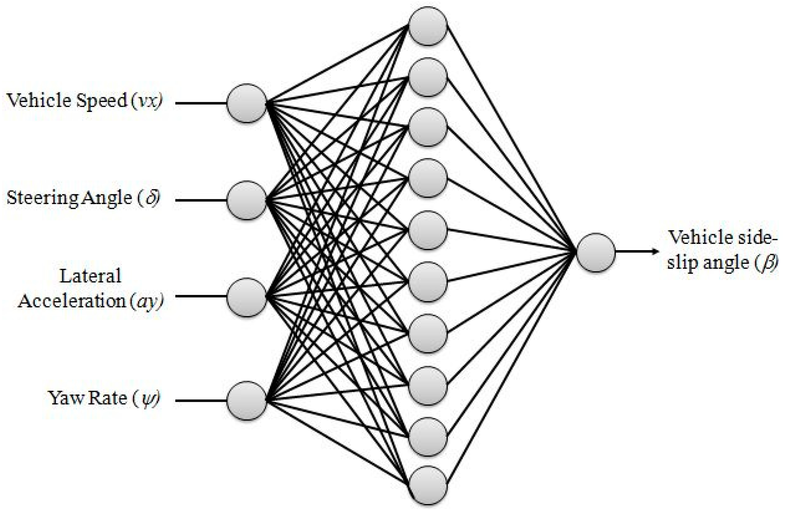 Applsci 08 00355 g004