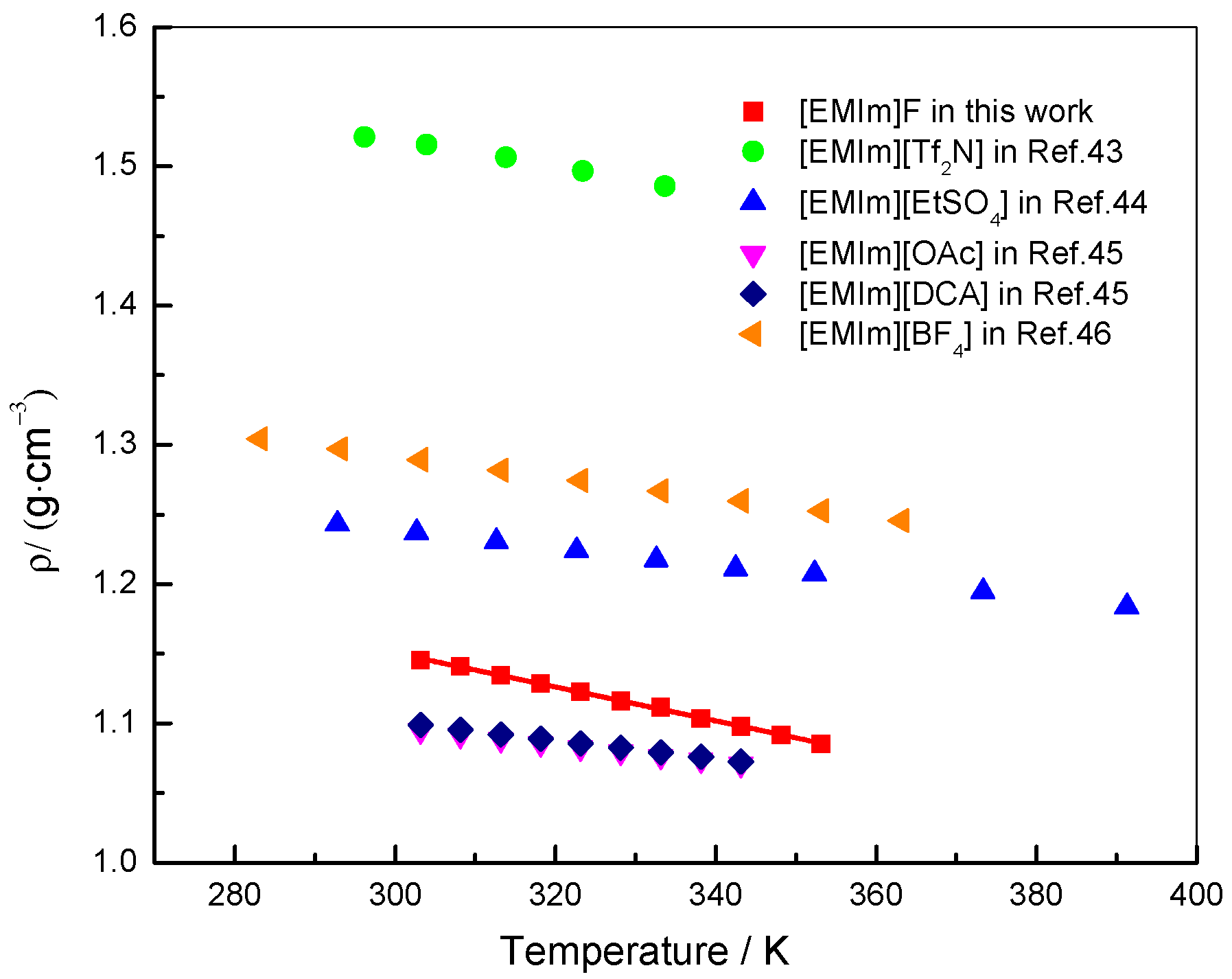 Applsci 08 00356 g003