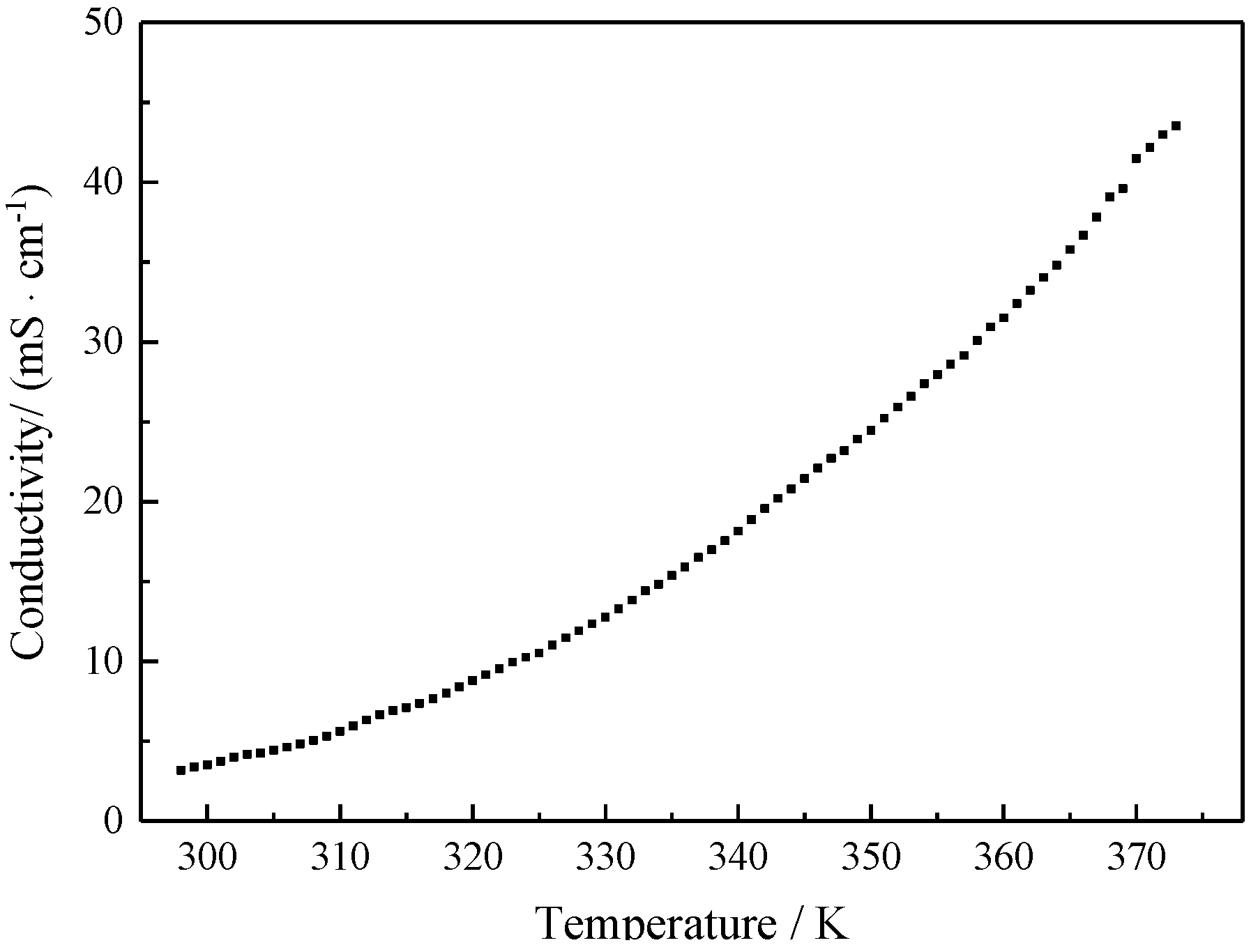 Applsci 08 00356 g005