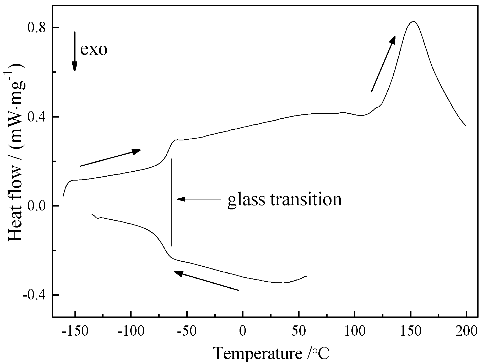 Applsci 08 00356 g006