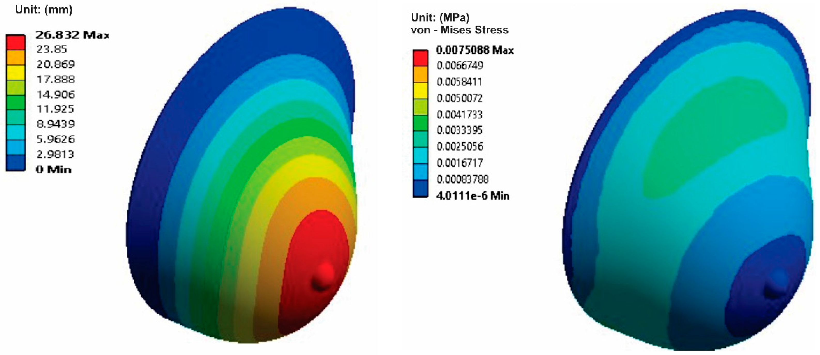 Applsci 08 00357 g010 Applsci 08 00357 g010