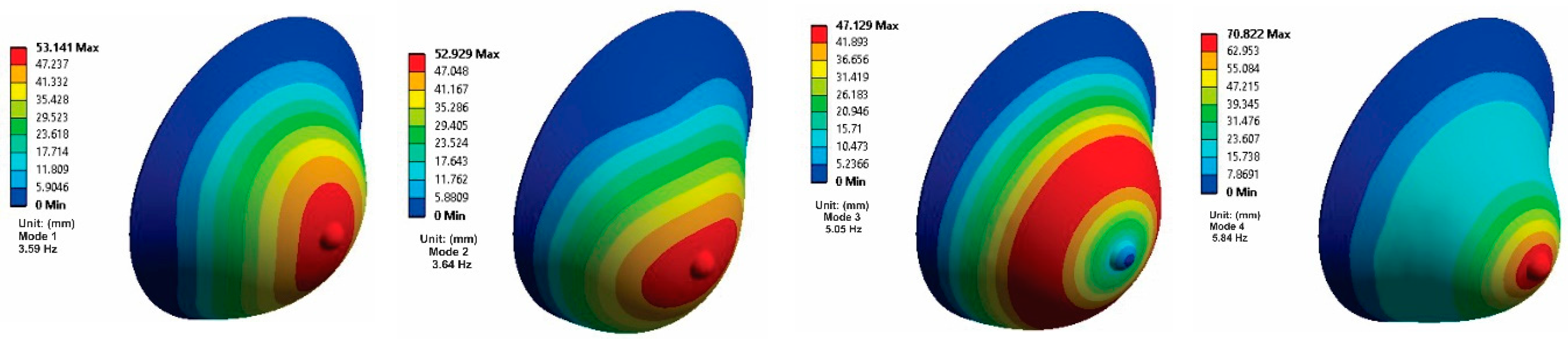 Applsci 08 00357 g013 Applsci 08 00357 g013
