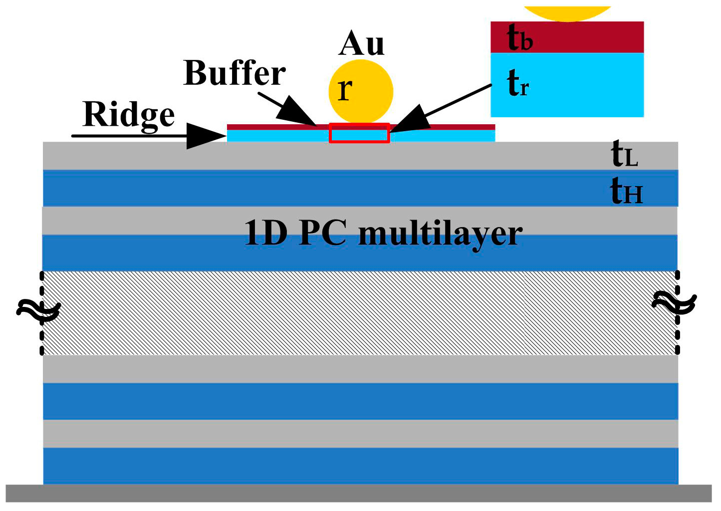 Applsci 08 00358 g001