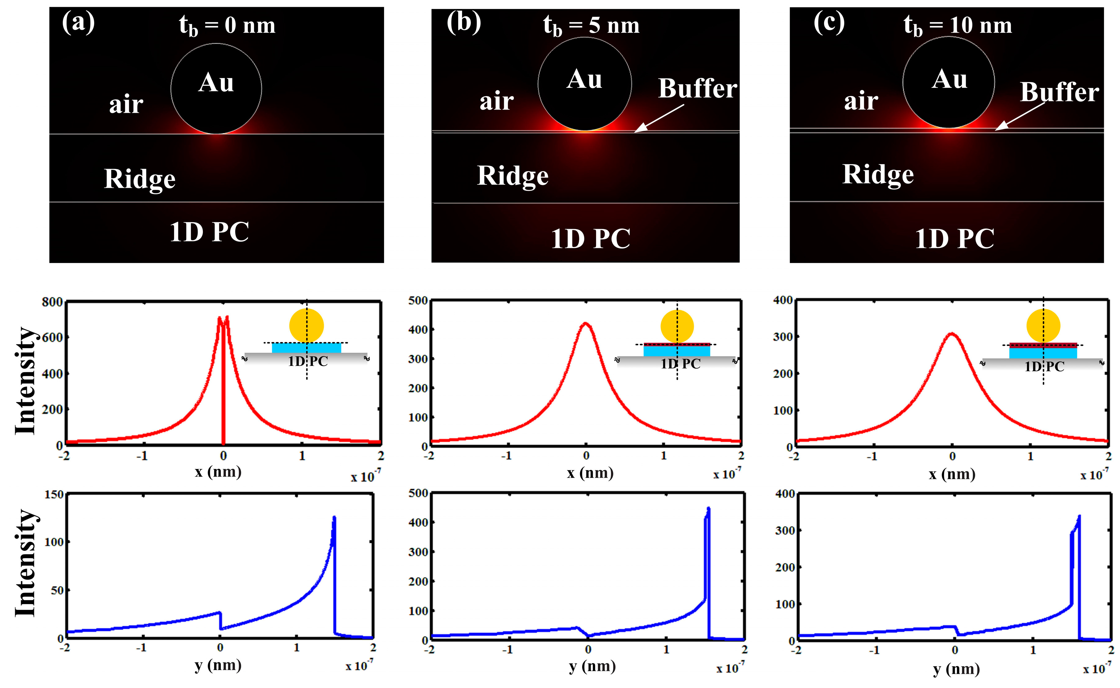 Applsci 08 00358 g003