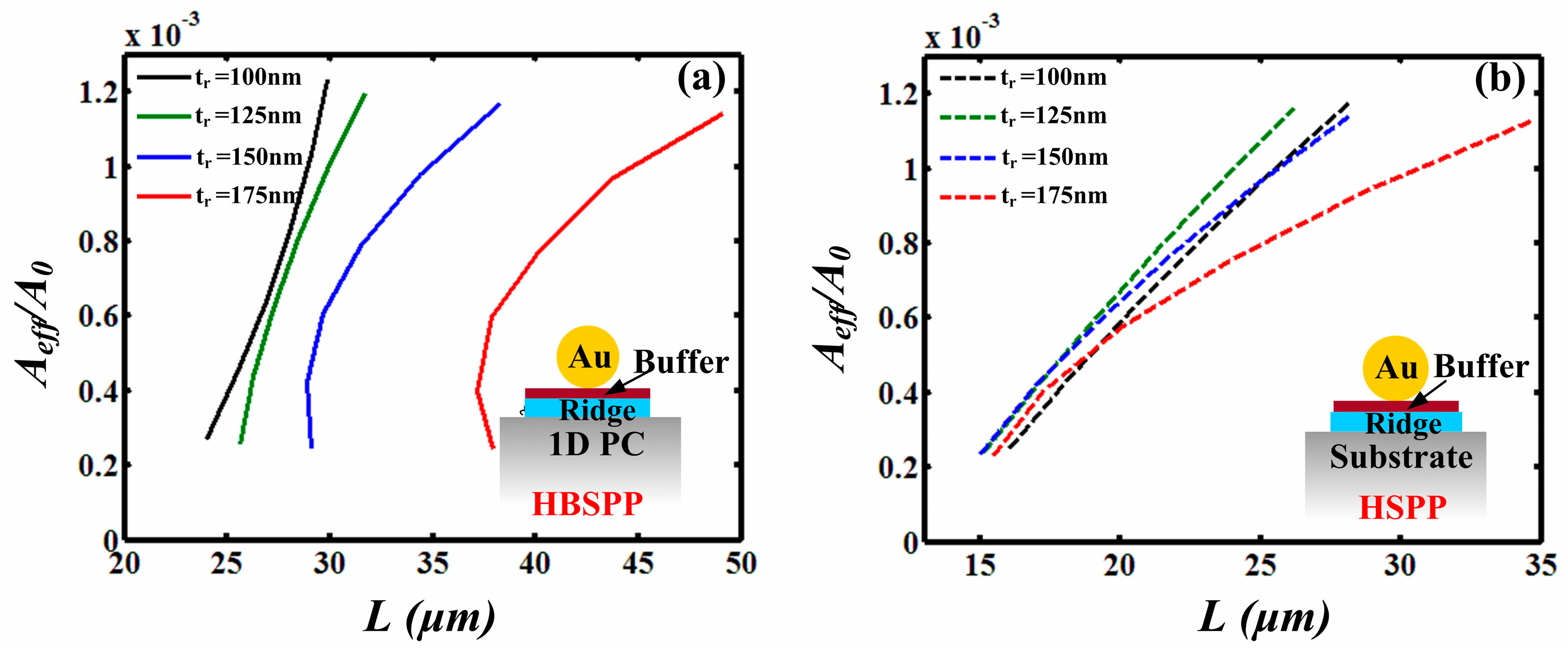 Applsci 08 00358 g006