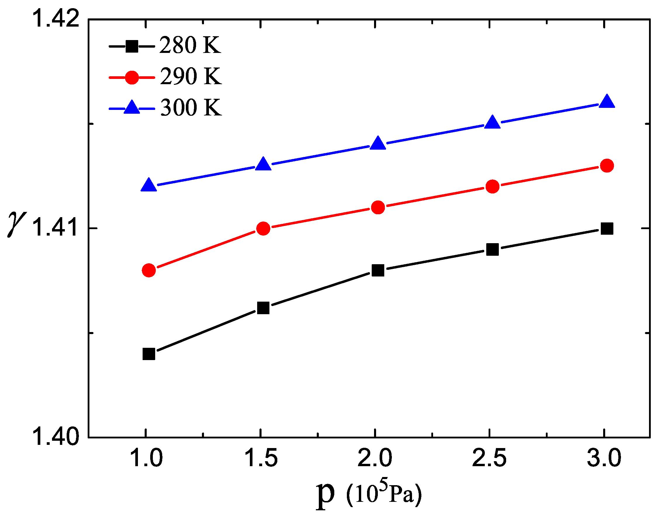 Applsci 08 00360 g002