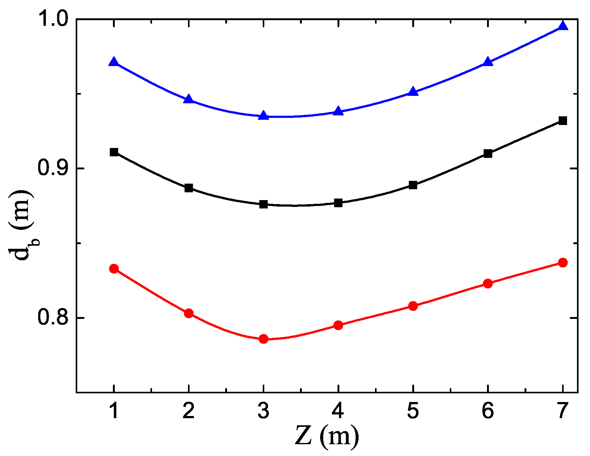 Applsci 08 00360 g004