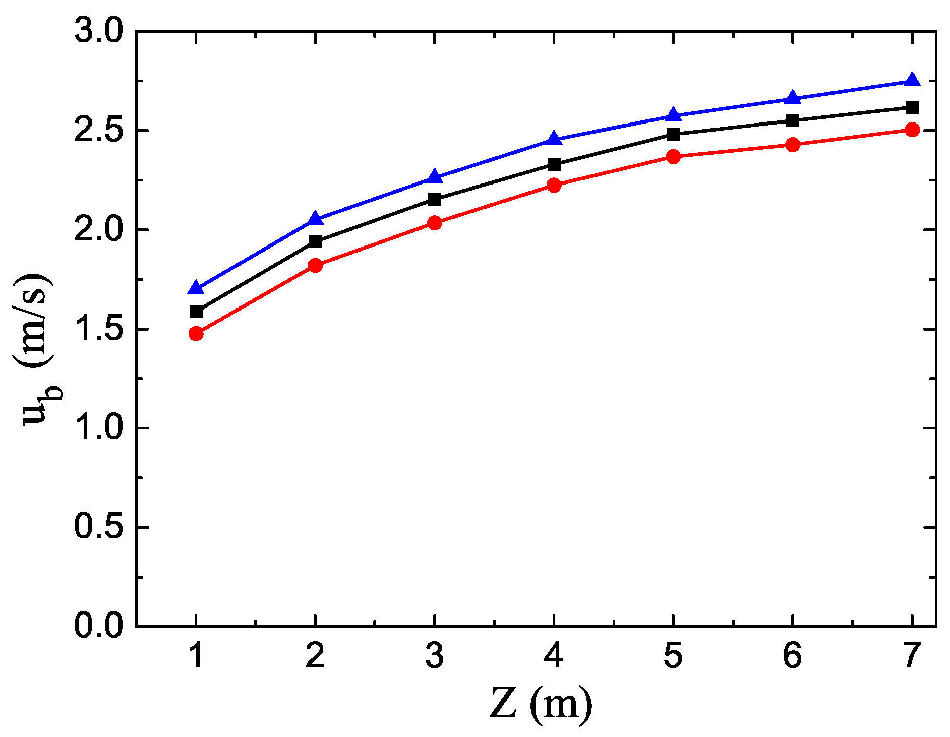 Applsci 08 00360 g005
