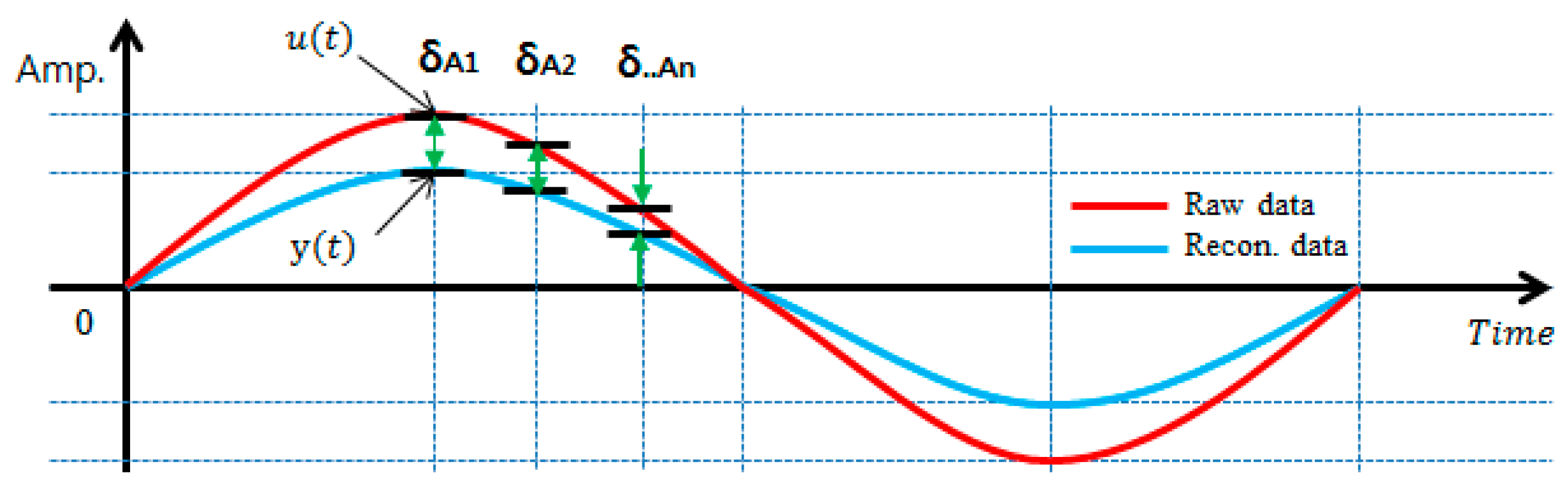 Applsci 08 00361 g002