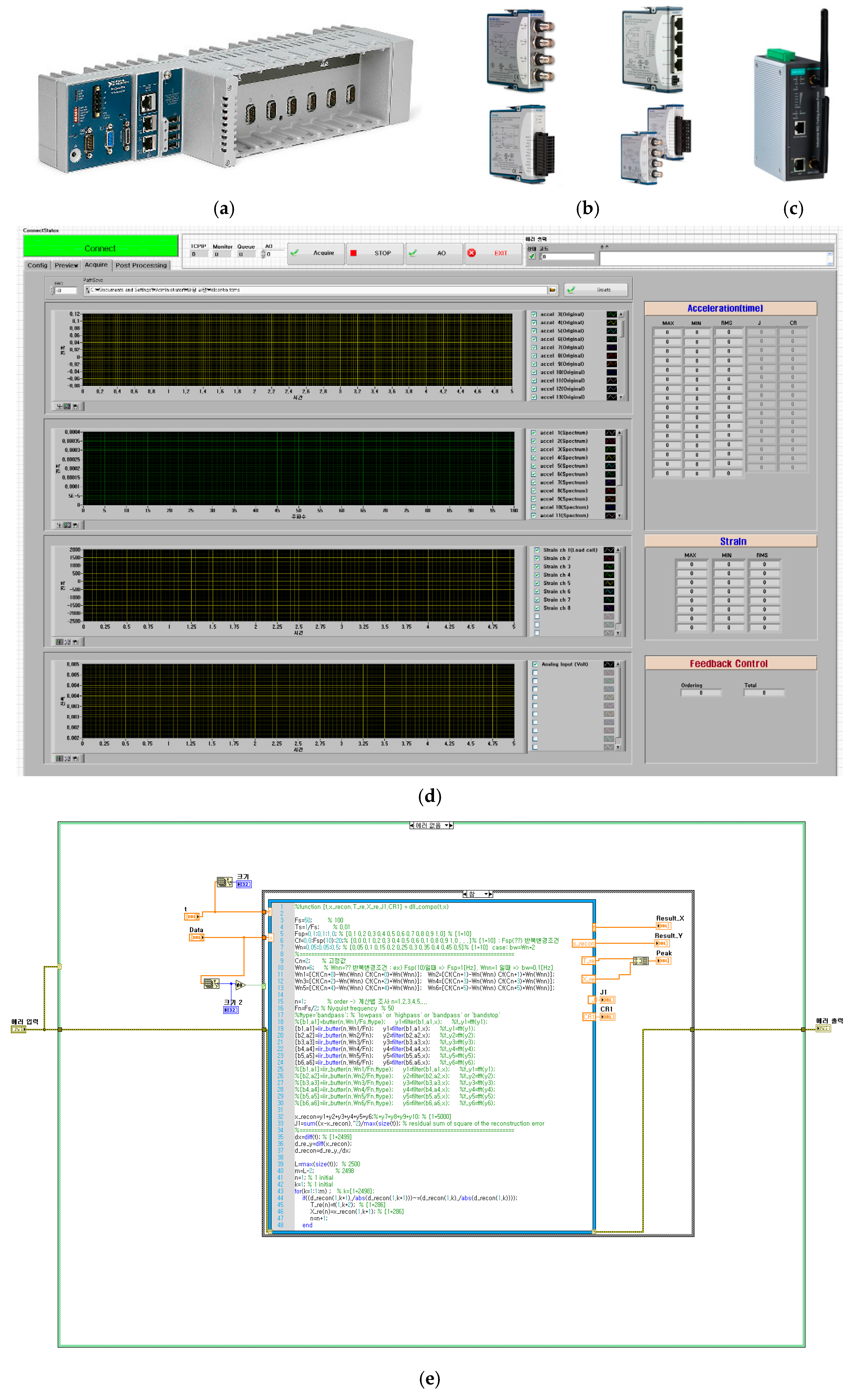Applsci 08 00361 g007