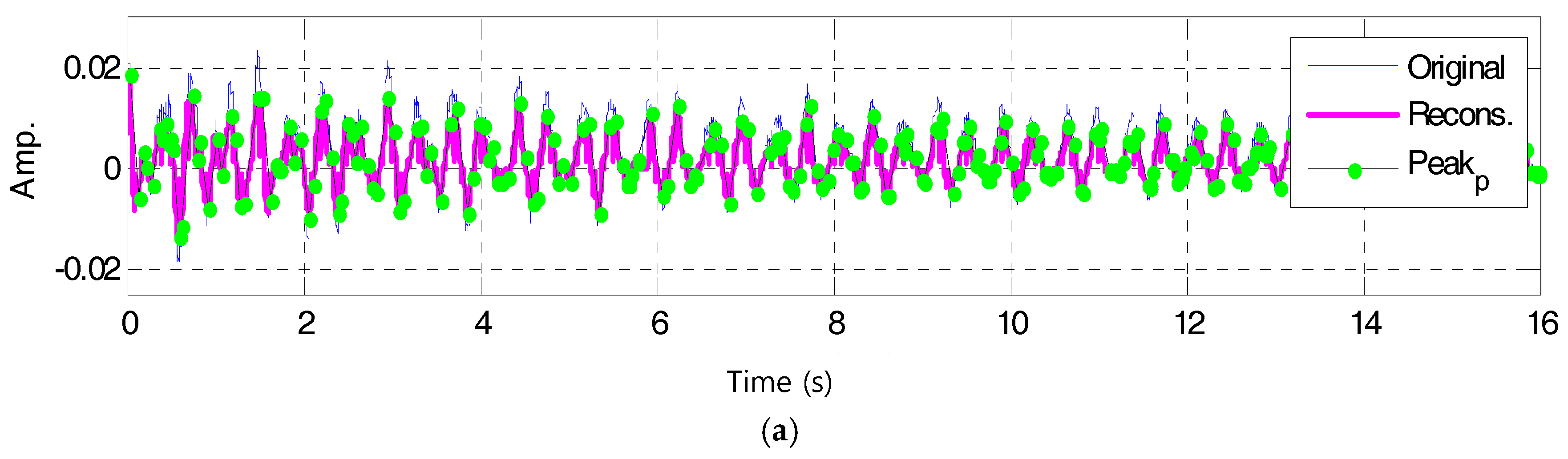 Applsci 08 00361 g014a