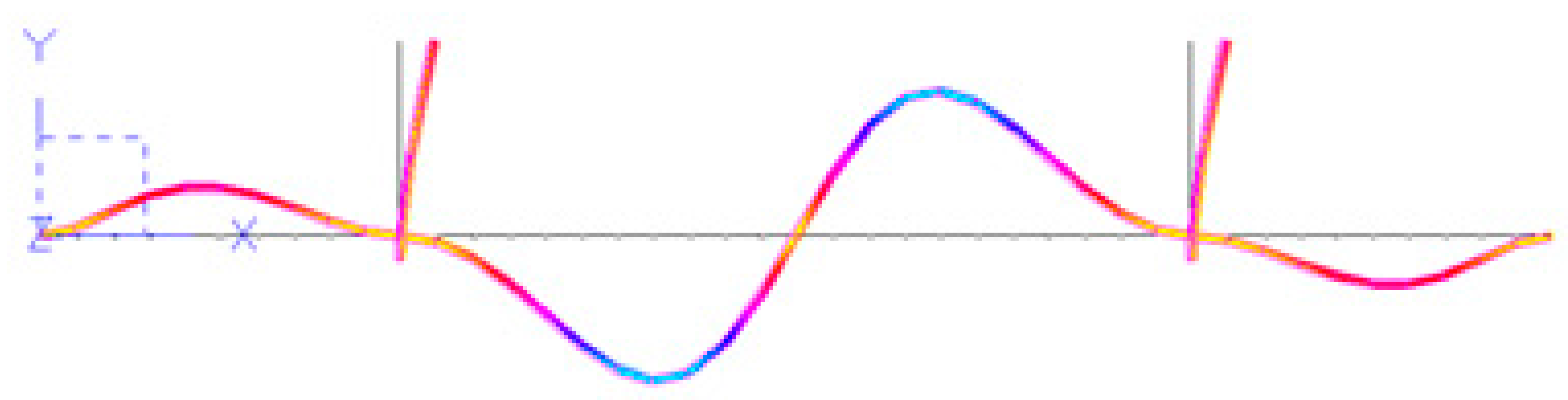 Applsci 08 00361 i002