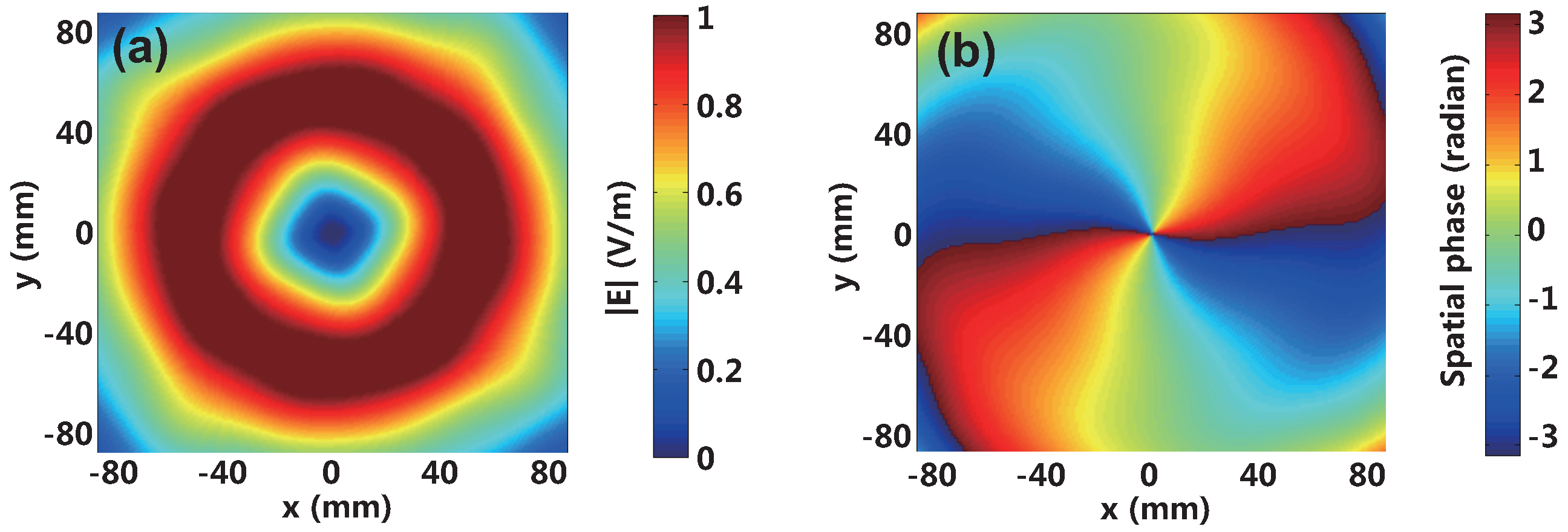Applsci 08 00362 g002