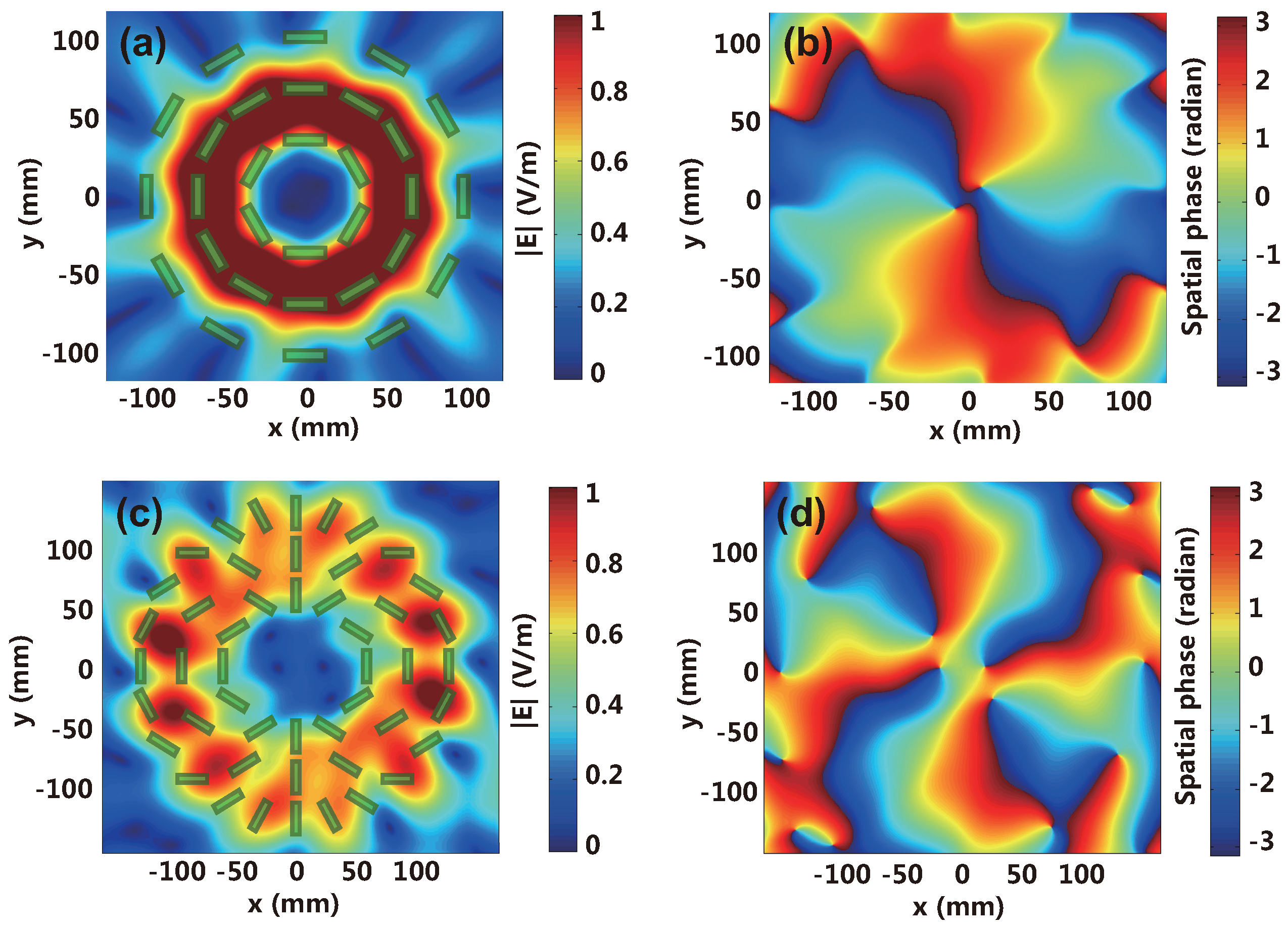 Applsci 08 00362 g003