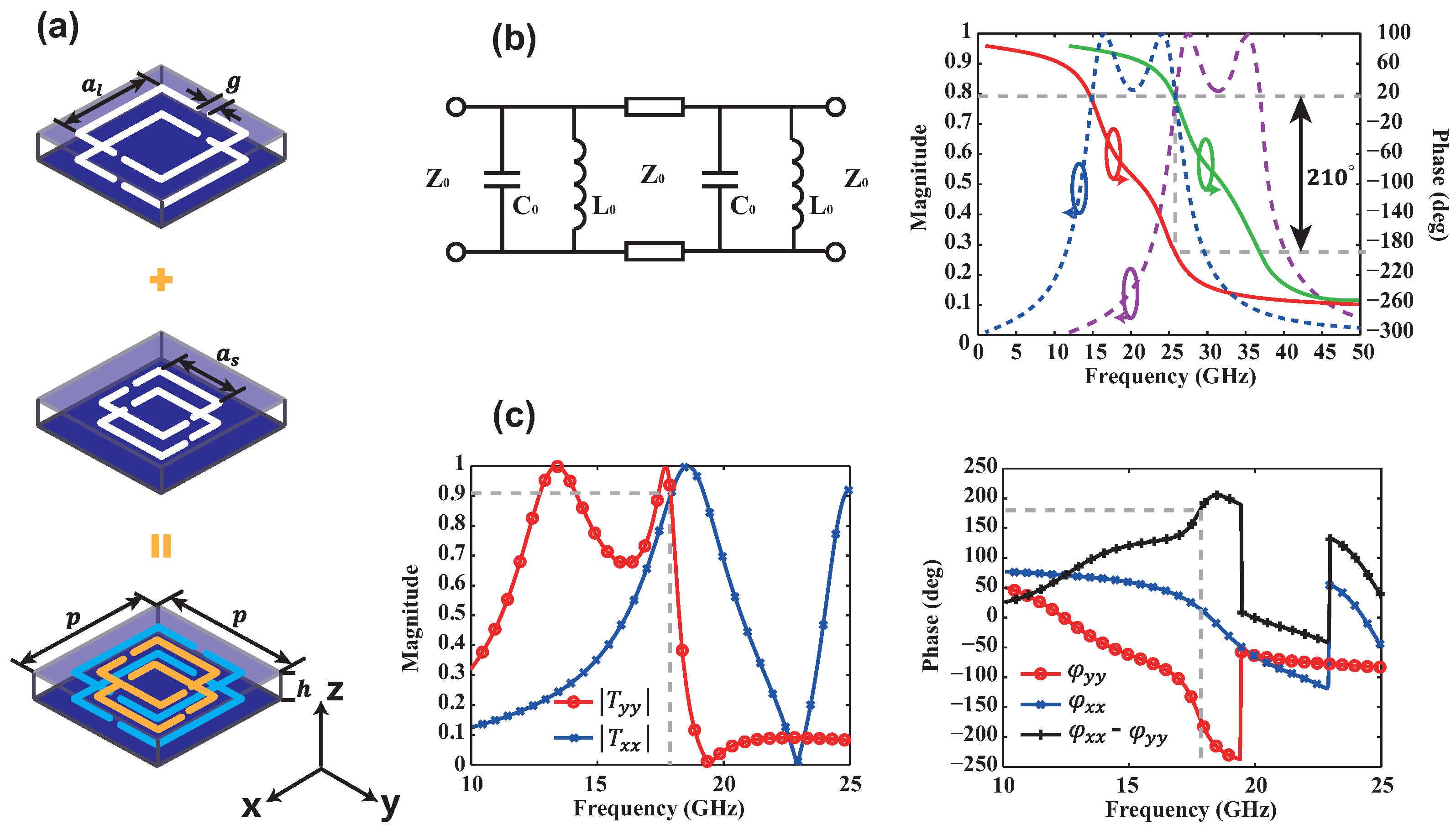 Applsci 08 00362 g004