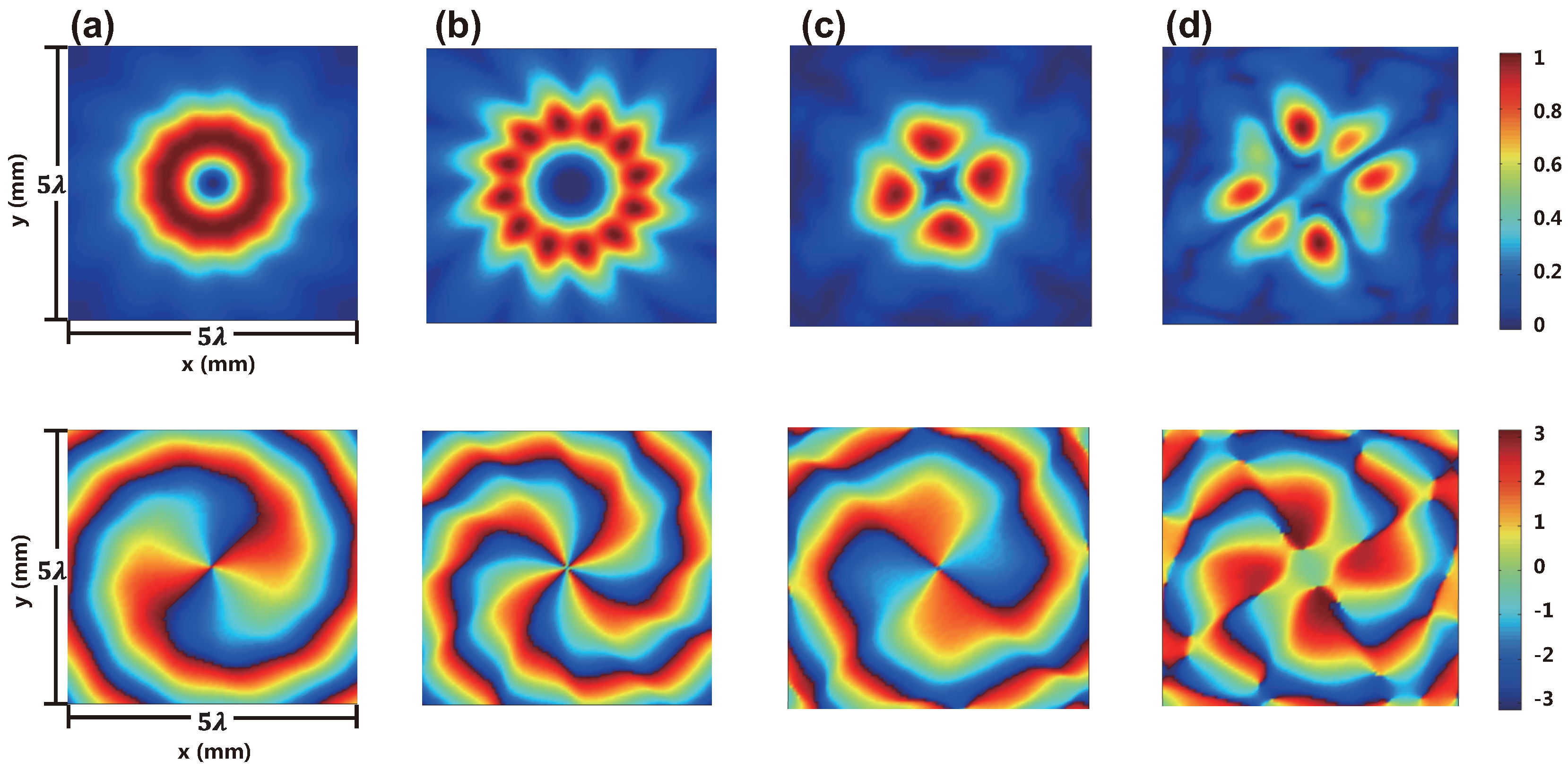 Applsci 08 00362 g006