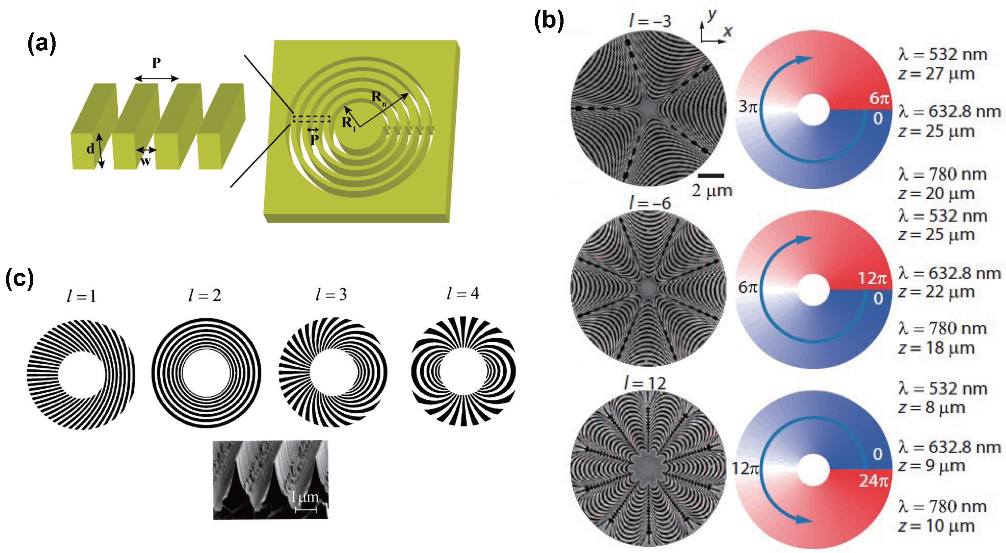 Applsci 08 00362 g010