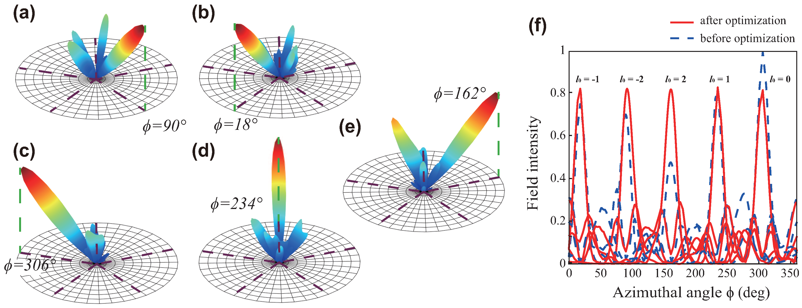 Applsci 08 00362 g013