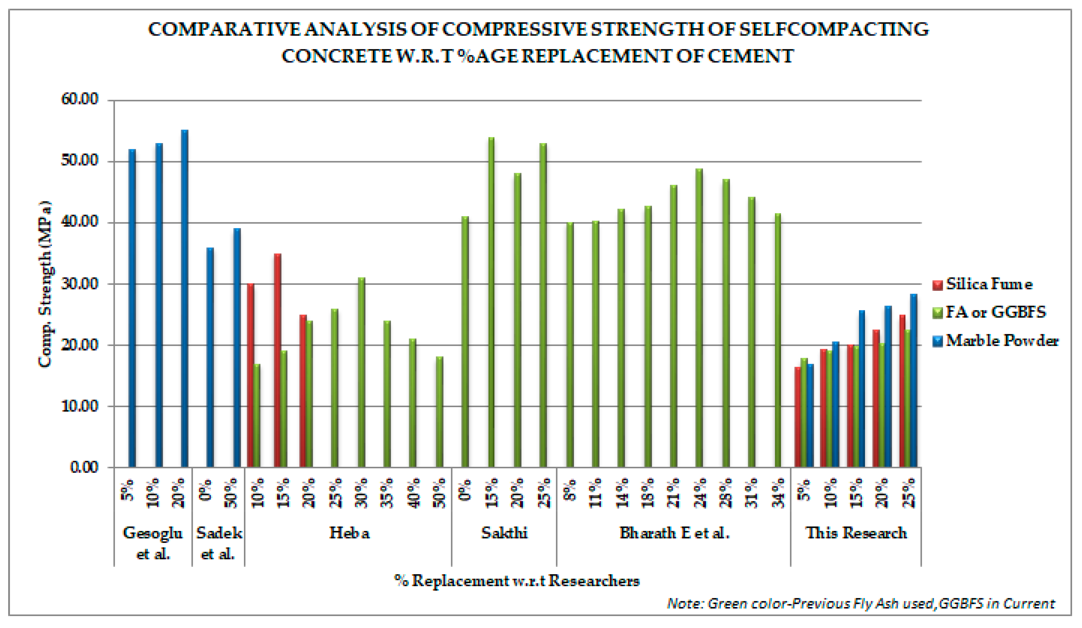 Applsci 08 00364 g003