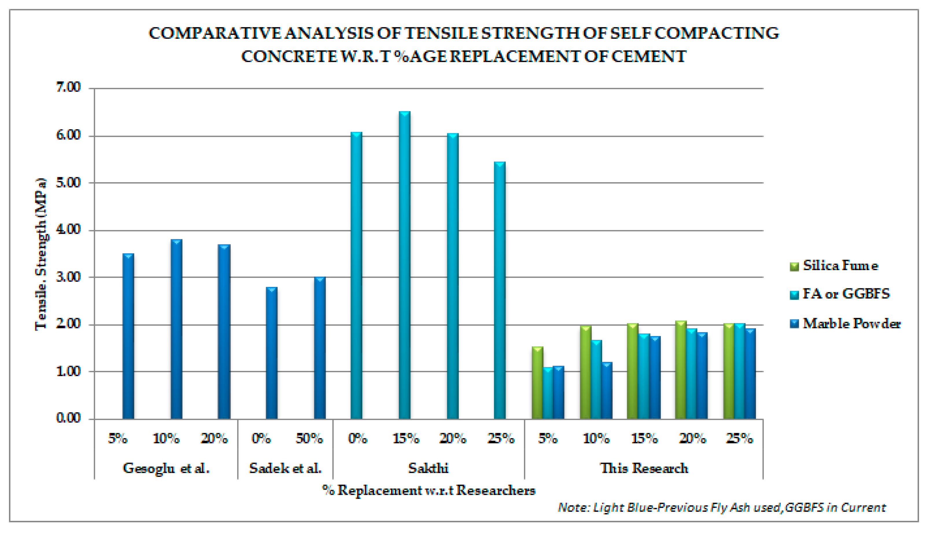Applsci 08 00364 g004