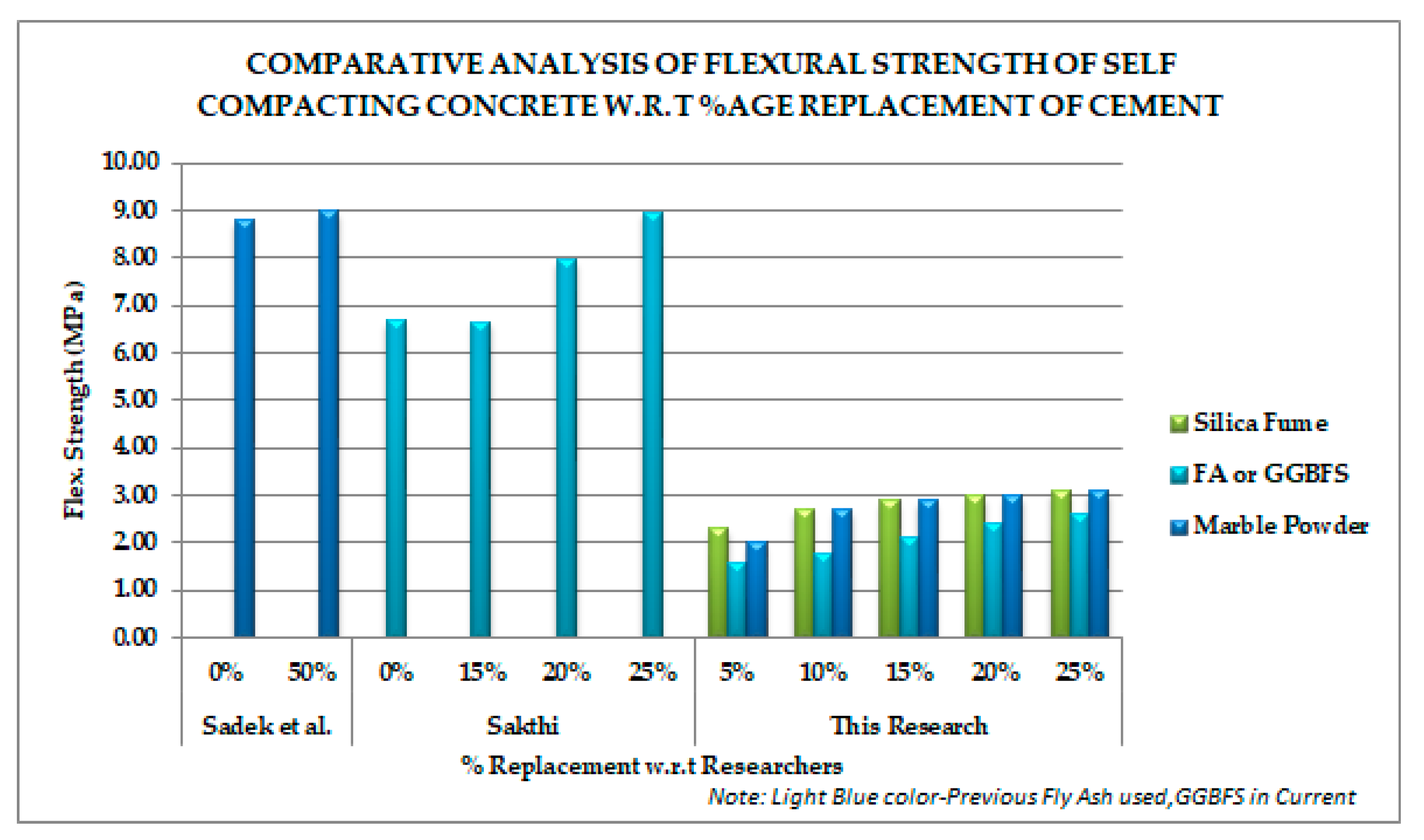 Applsci 08 00364 g005