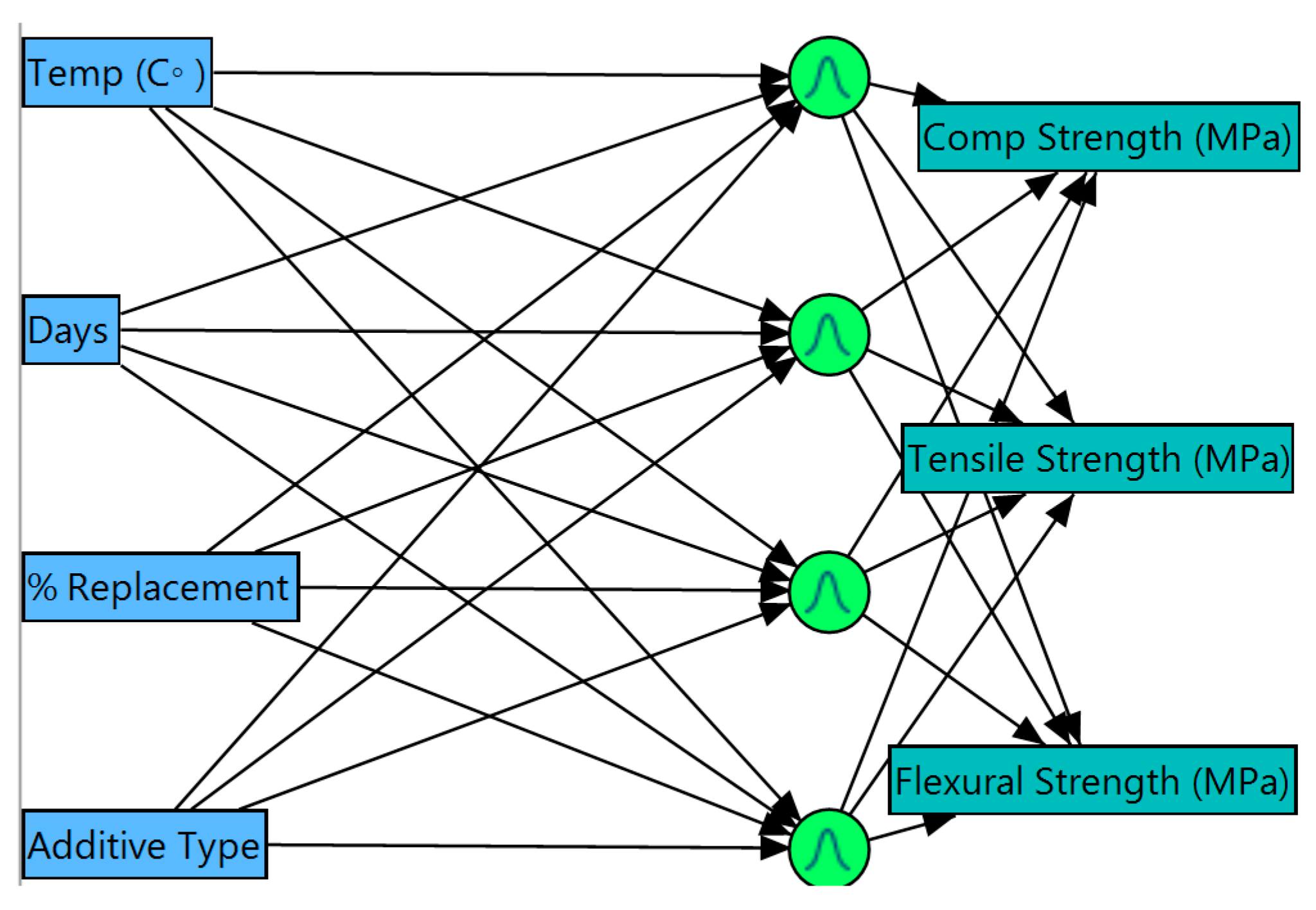 Applsci 08 00364 g006