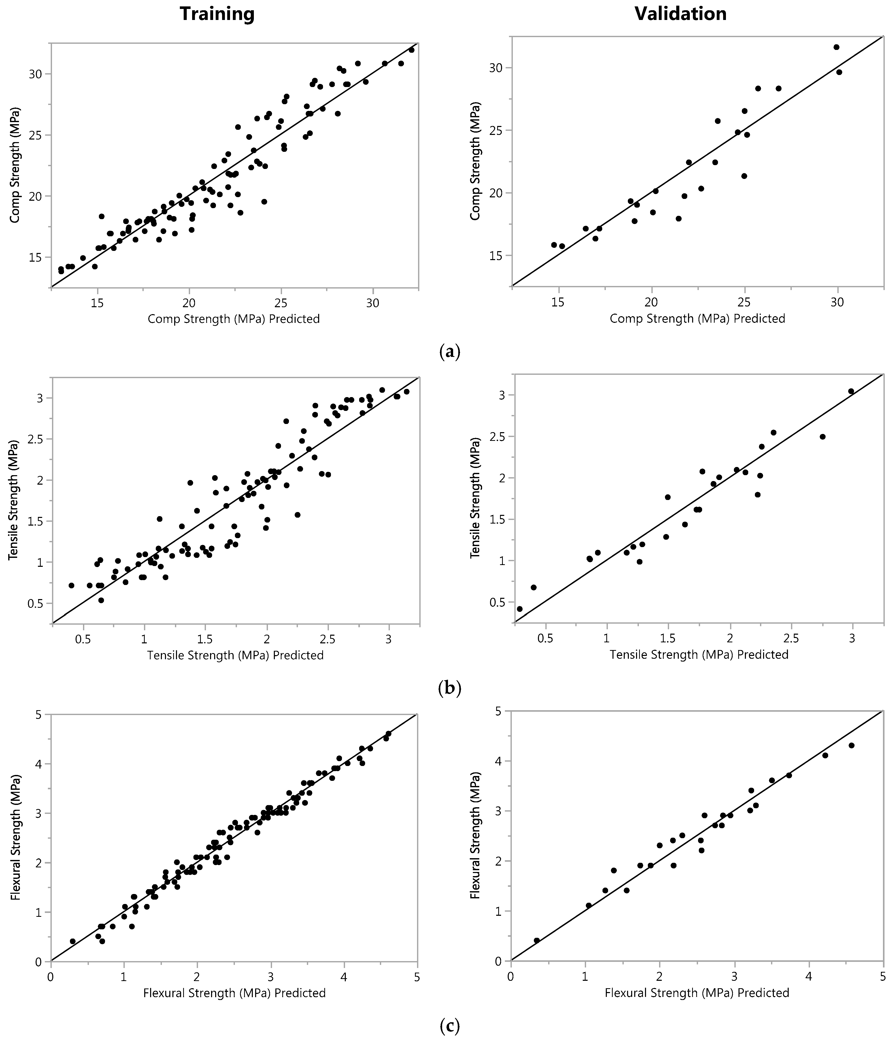 Applsci 08 00364 g007