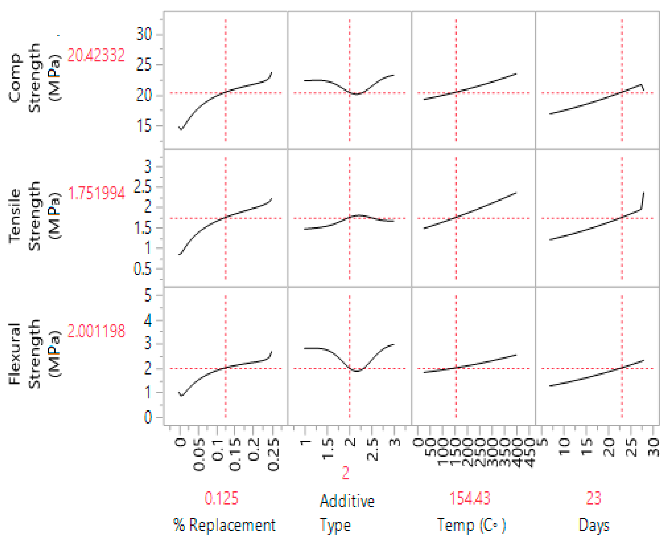Applsci 08 00364 g008