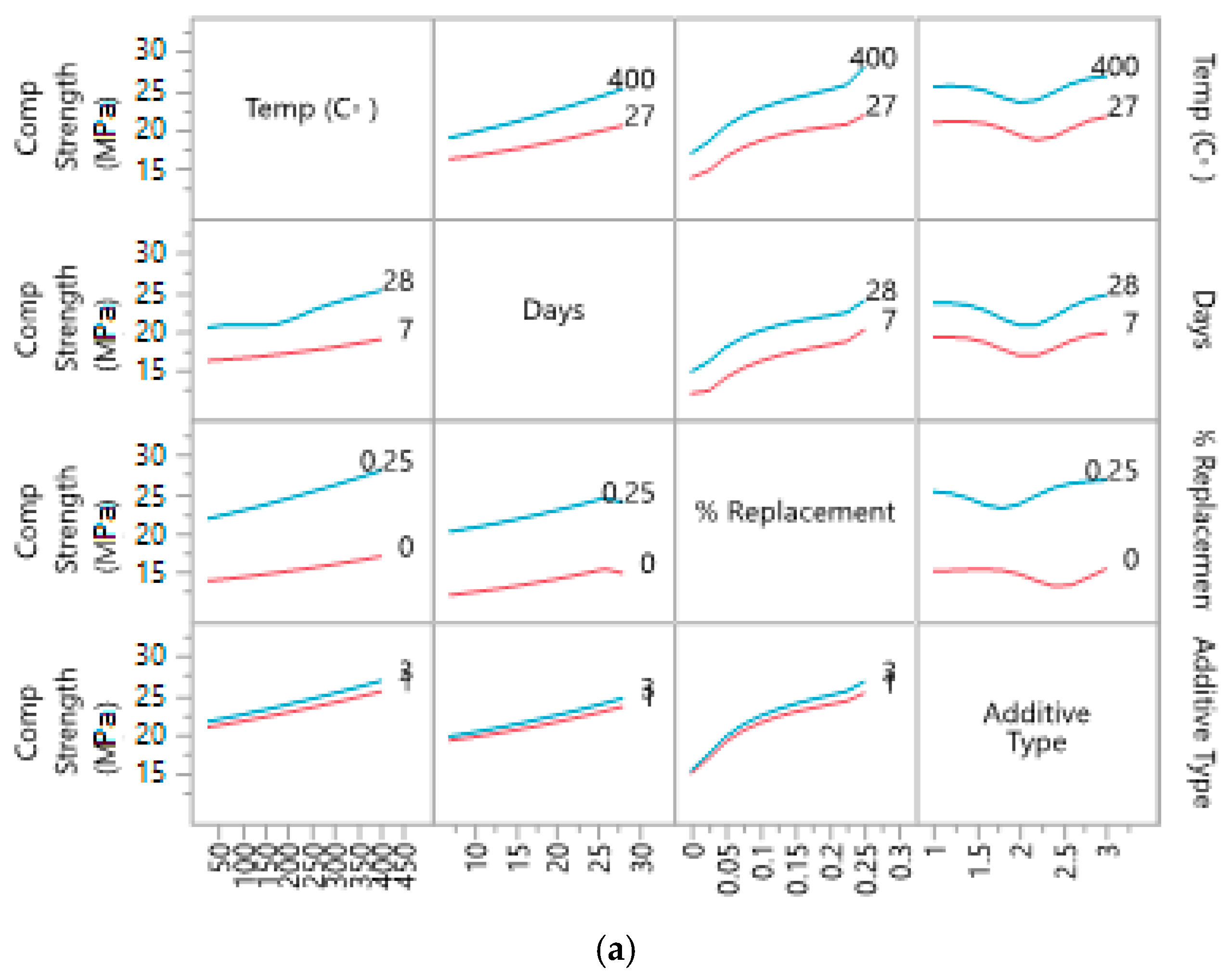 Applsci 08 00364 g009a