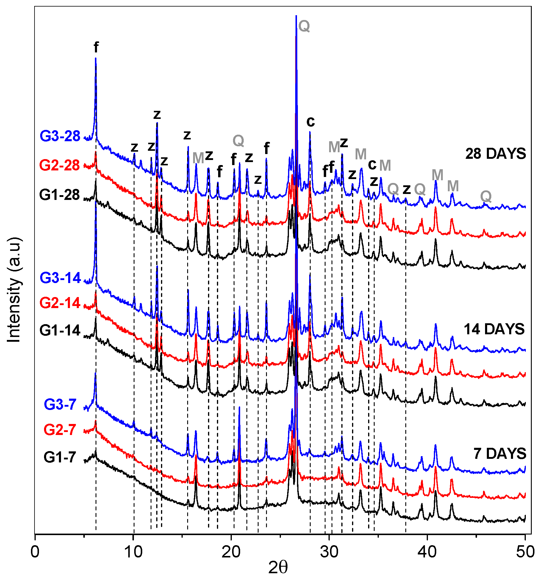 Applsci 08 00365 g003 Applsci 08 00365 g003