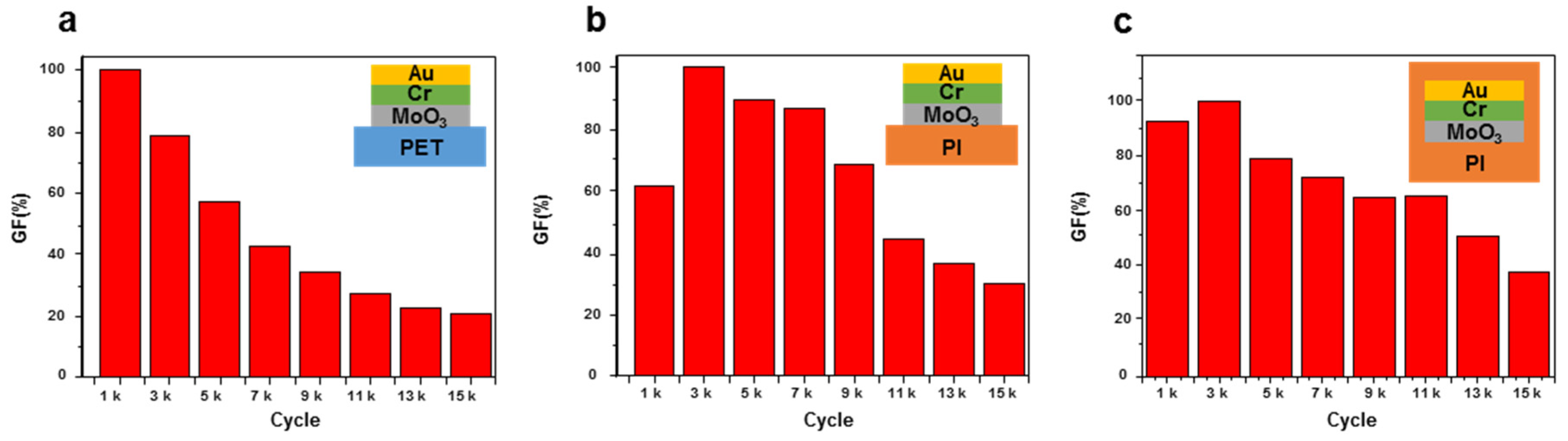 Applsci 08 00367 g004