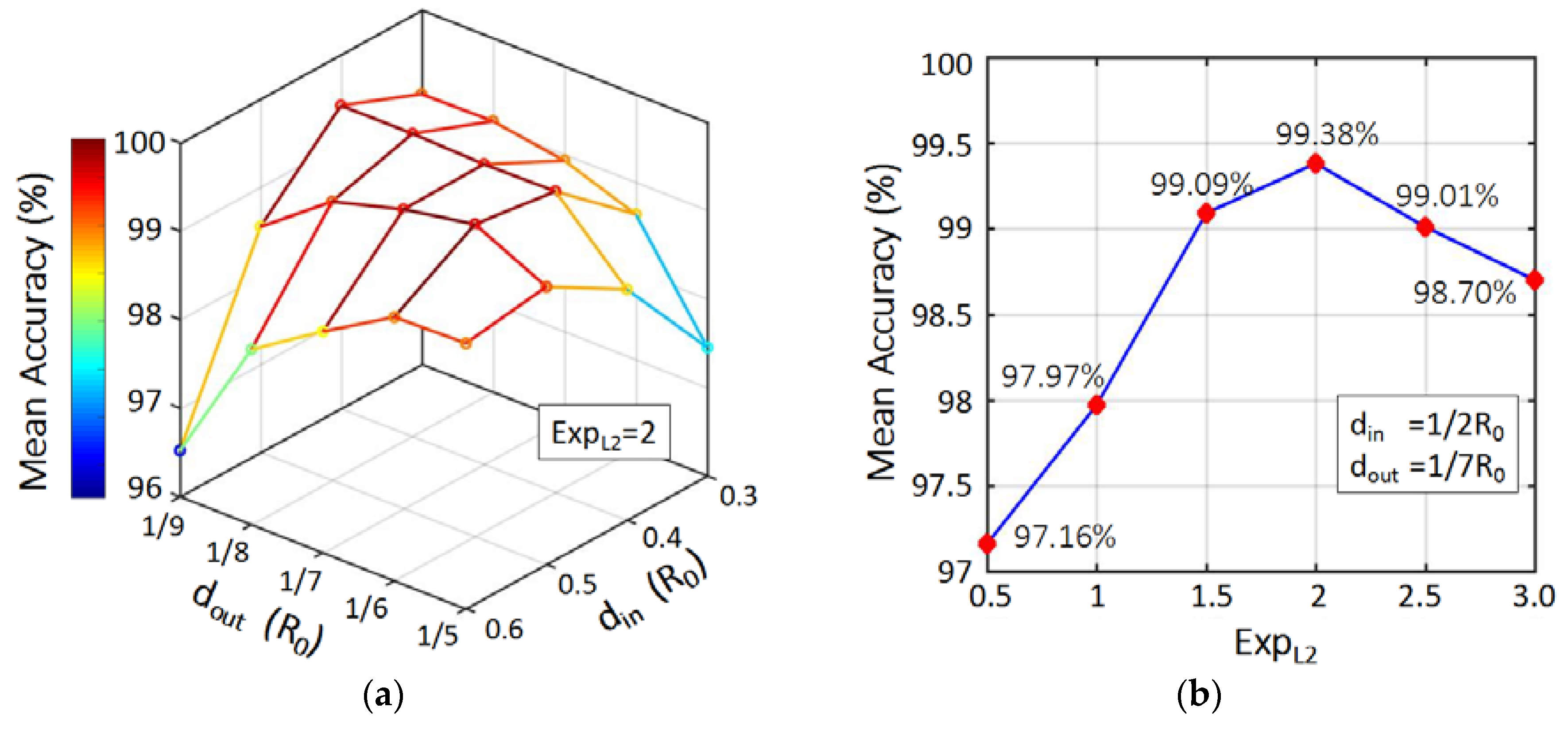 Applsci 08 00369 g009