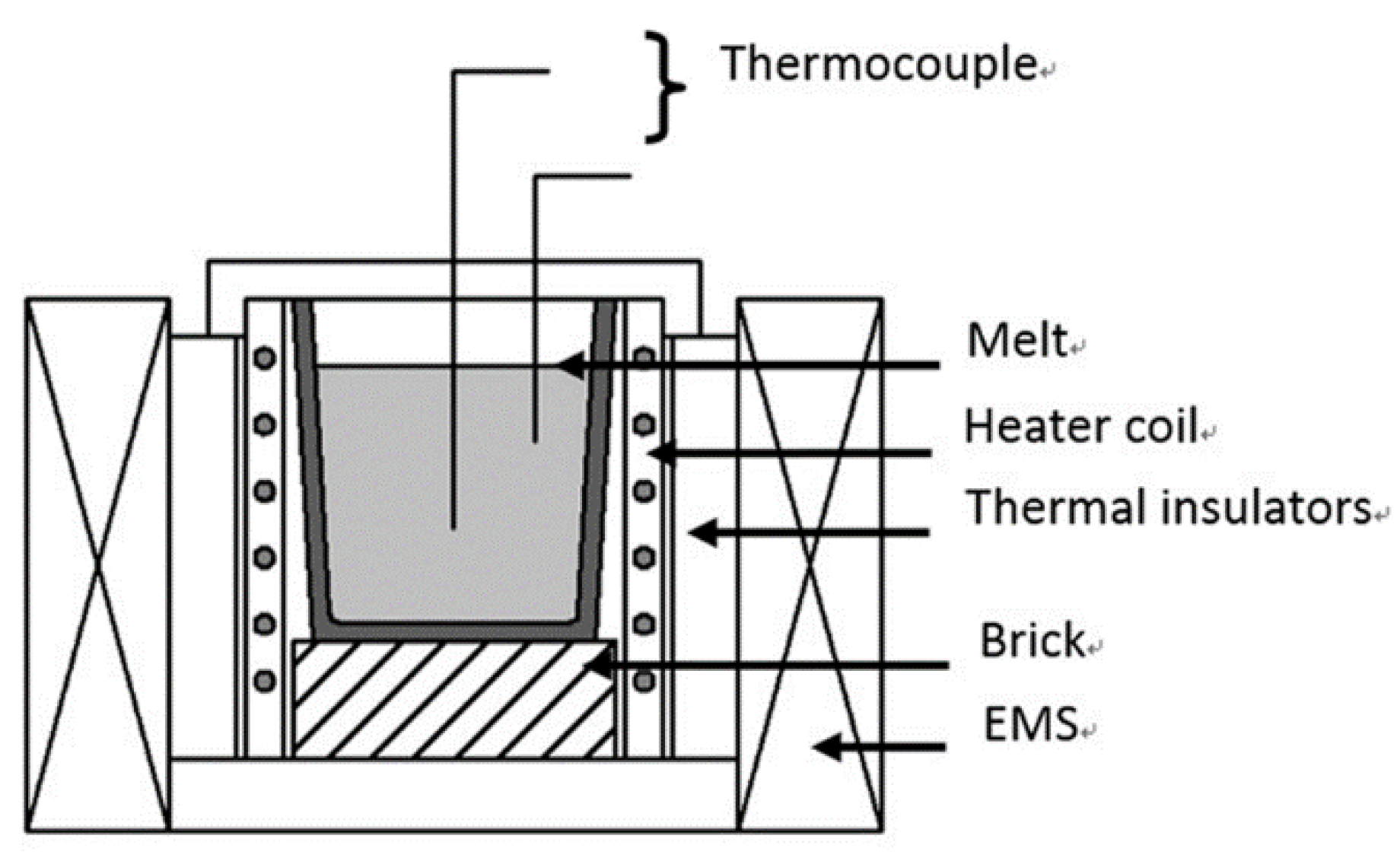 Applsci 08 00372 g002
