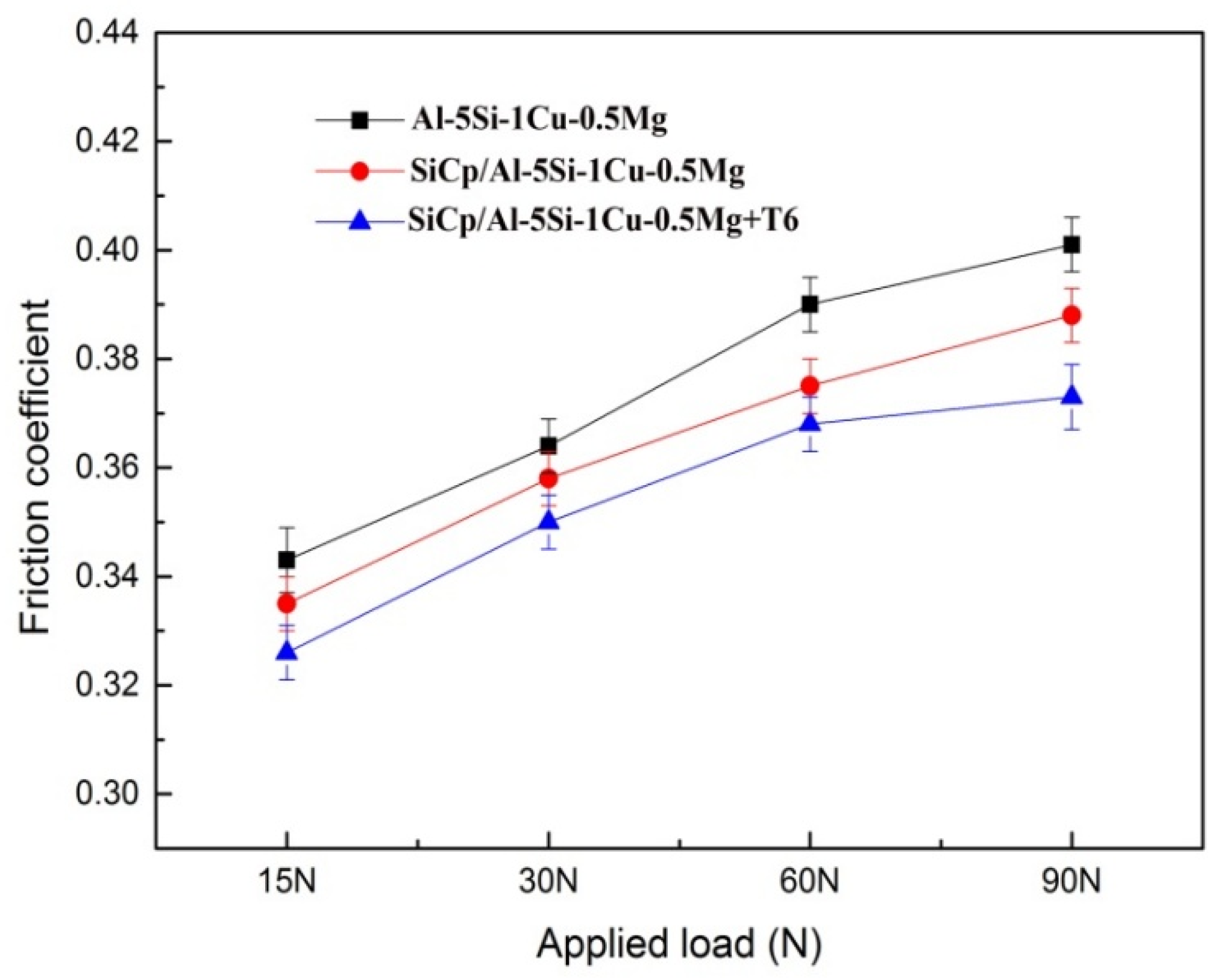 Applsci 08 00372 g008
