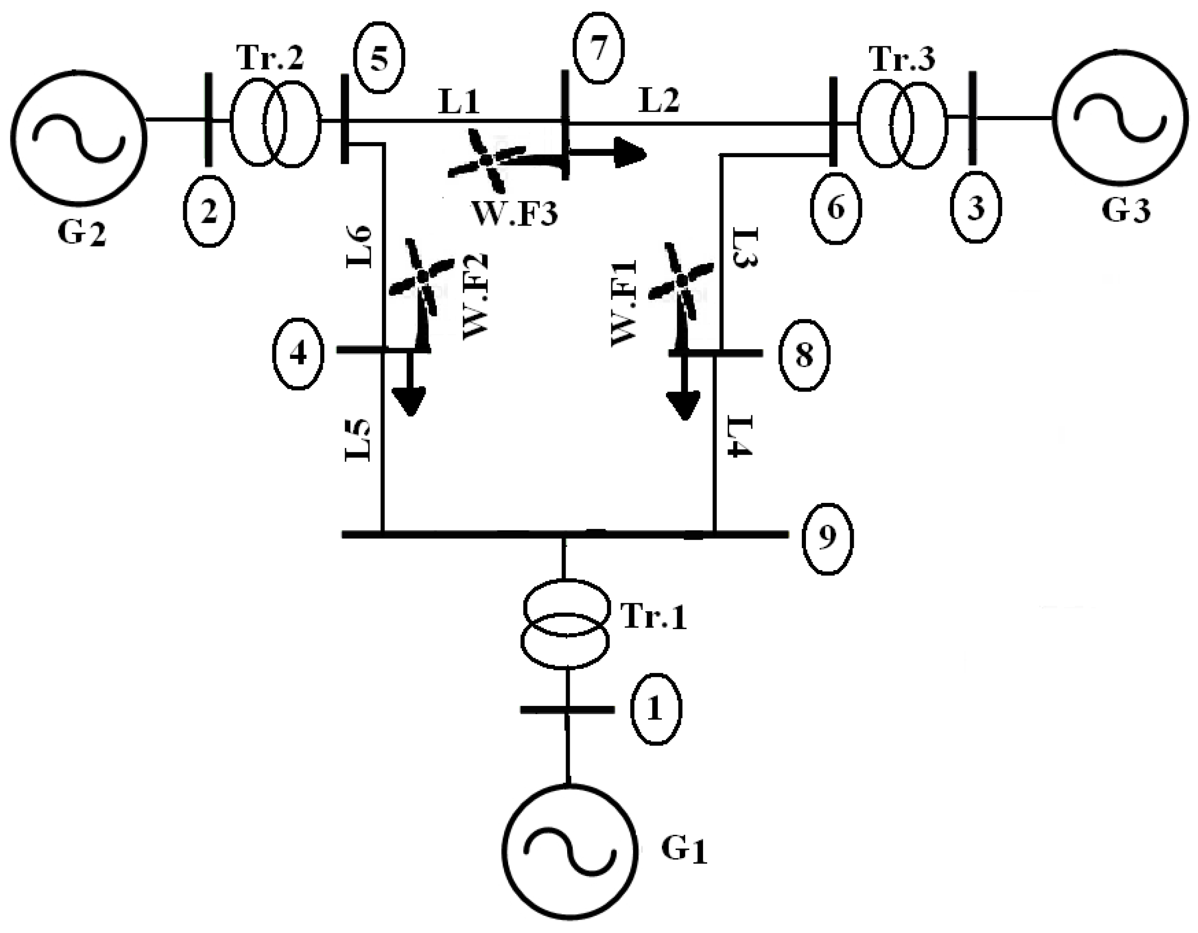 Applsci 08 00373 g001