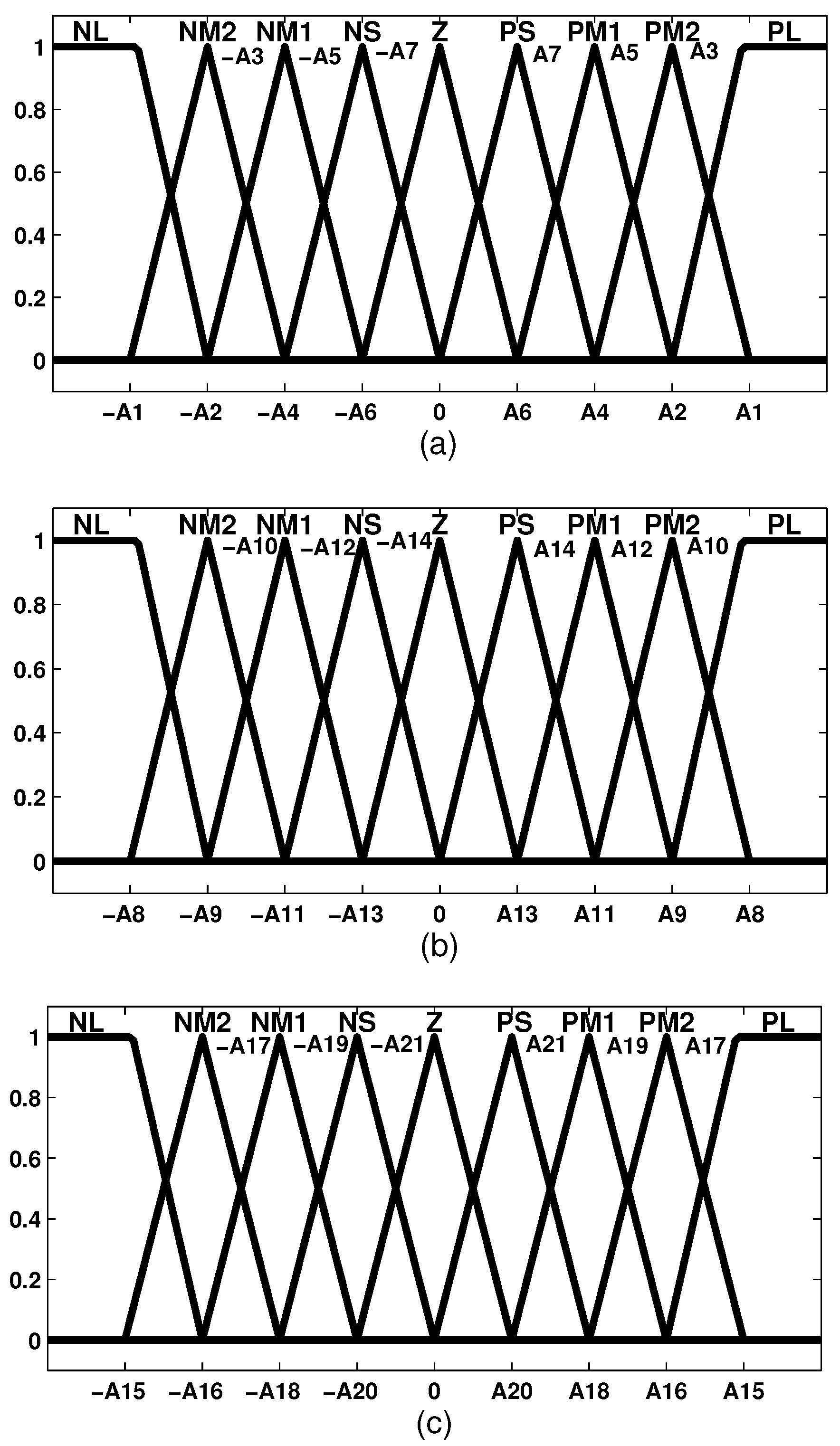 Applsci 08 00373 g003