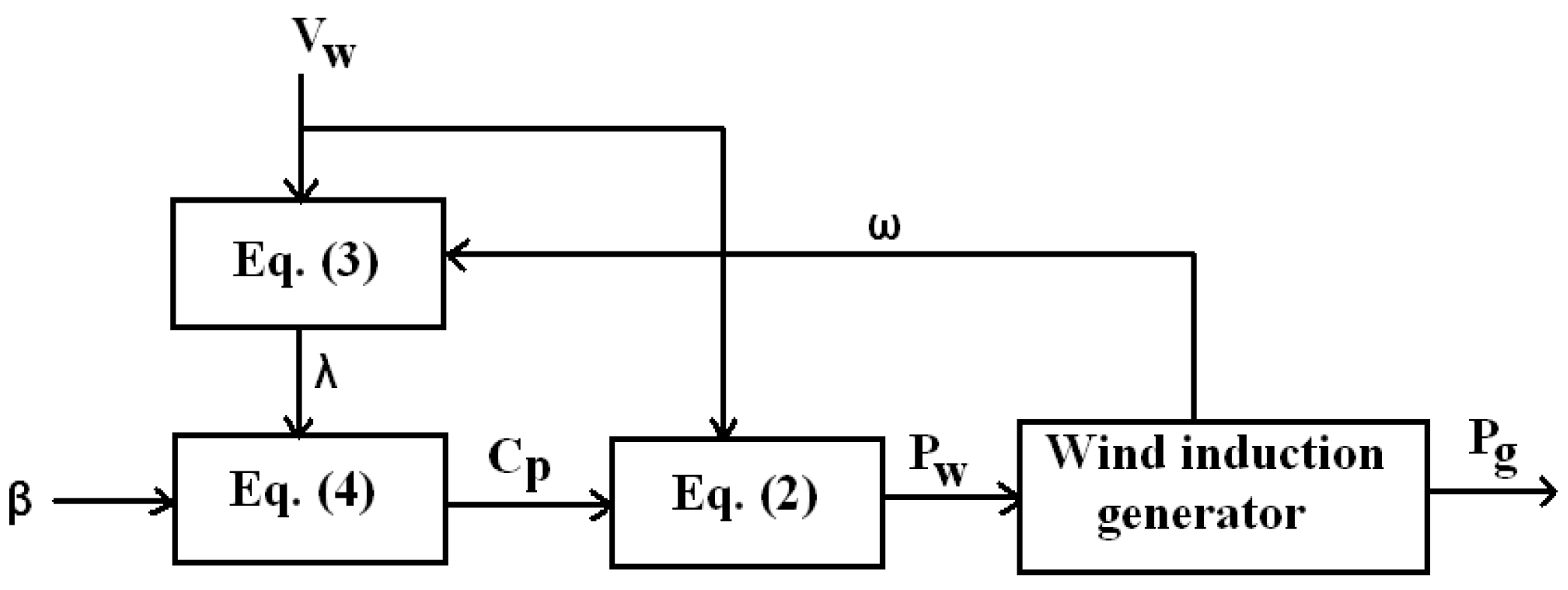 Applsci 08 00373 g004