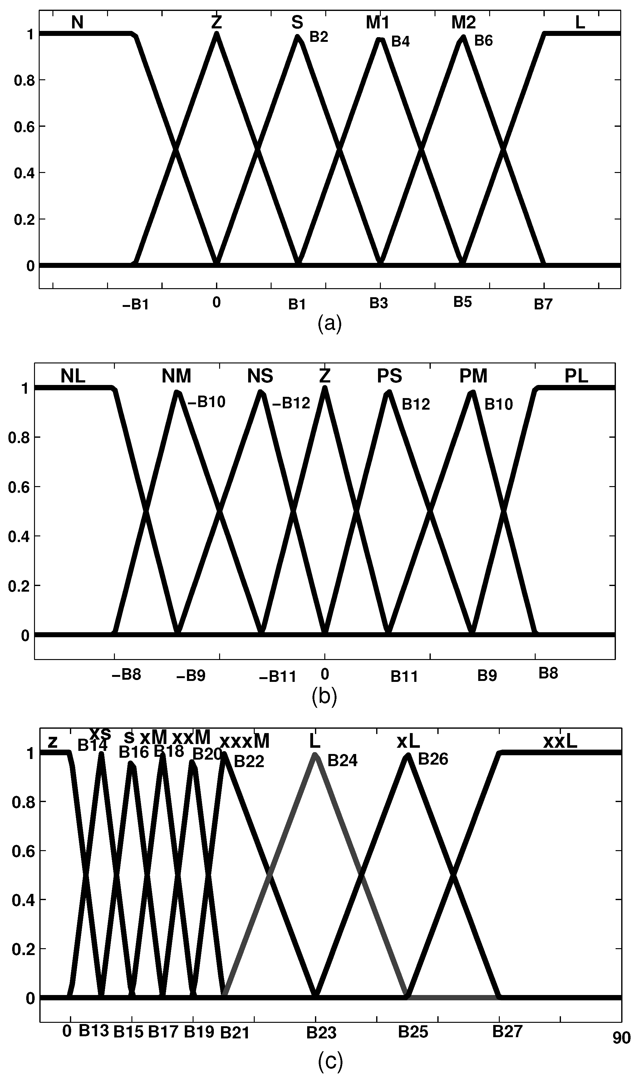 Applsci 08 00373 g006