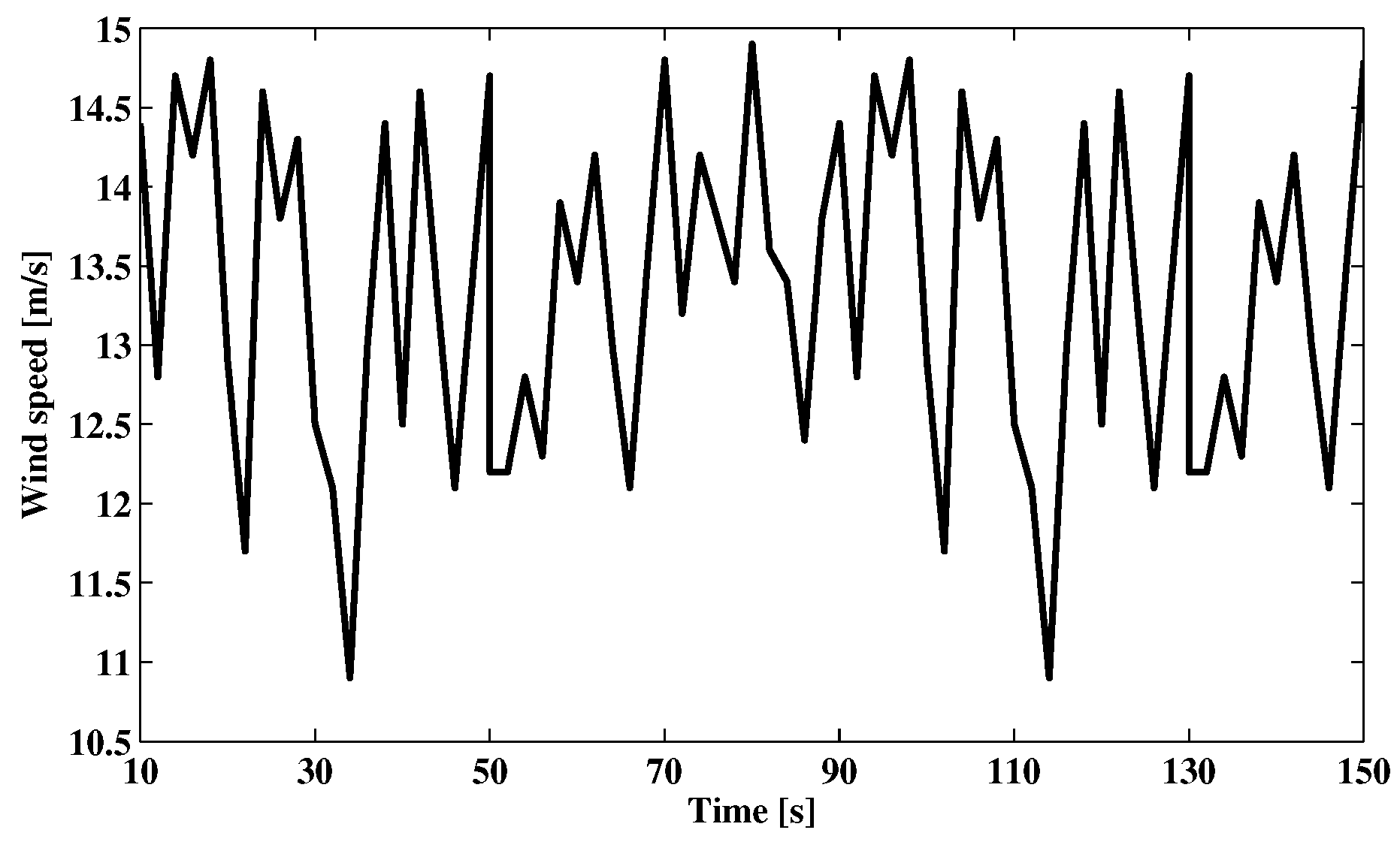 Applsci 08 00373 g009