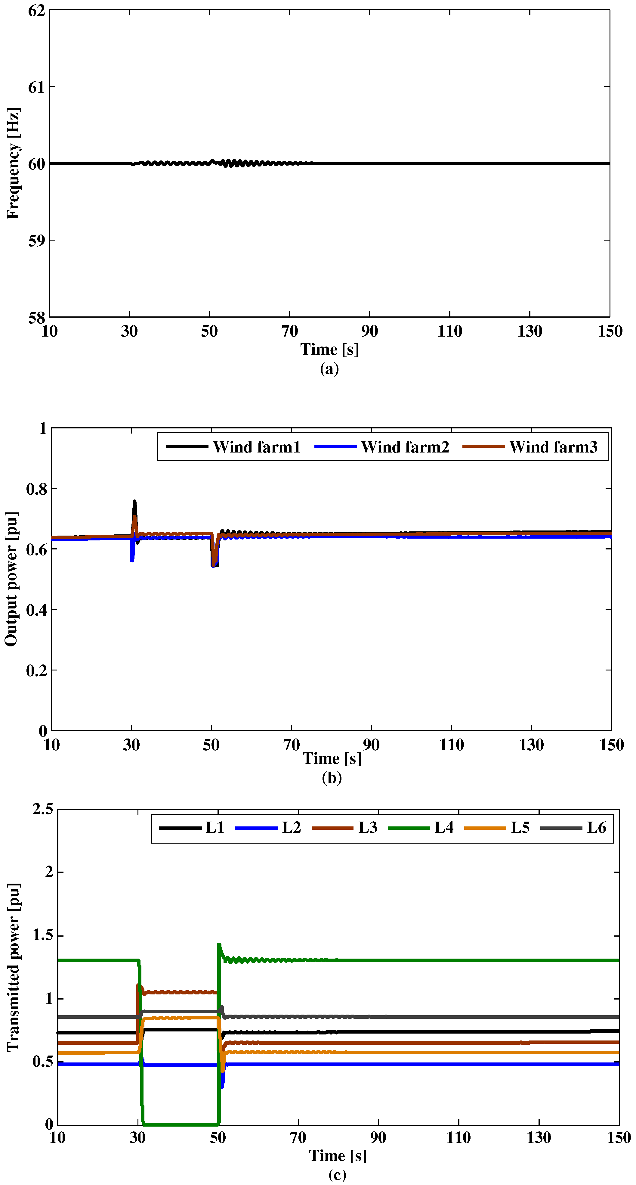 Applsci 08 00373 g013