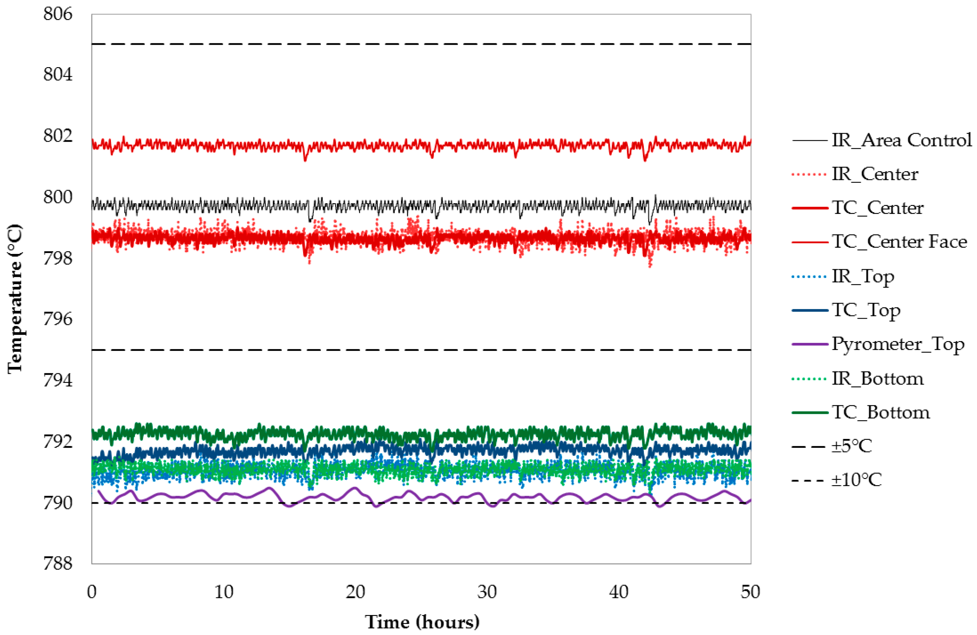 Applsci 08 00380 g012 Applsci 08 00380 g012