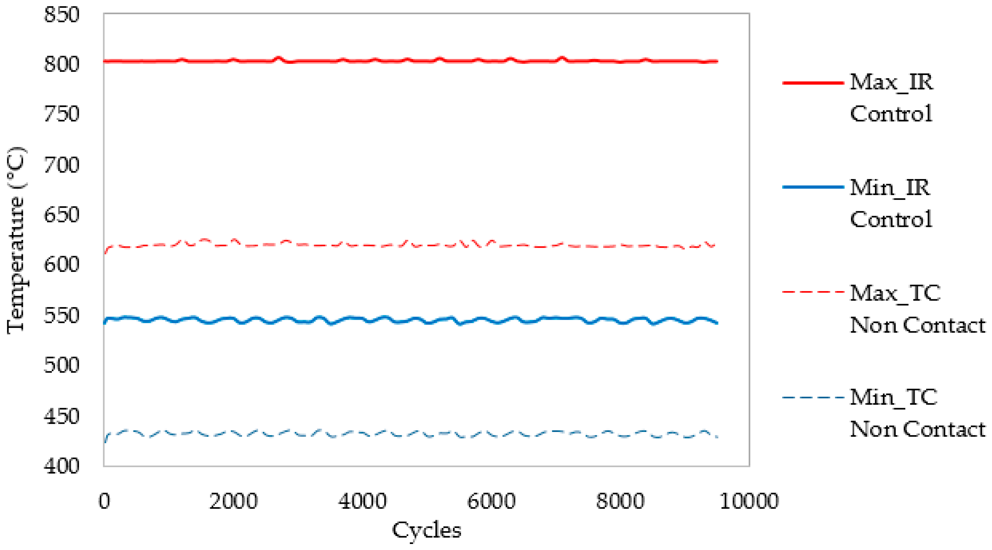 Applsci 08 00380 g015 Applsci 08 00380 g015