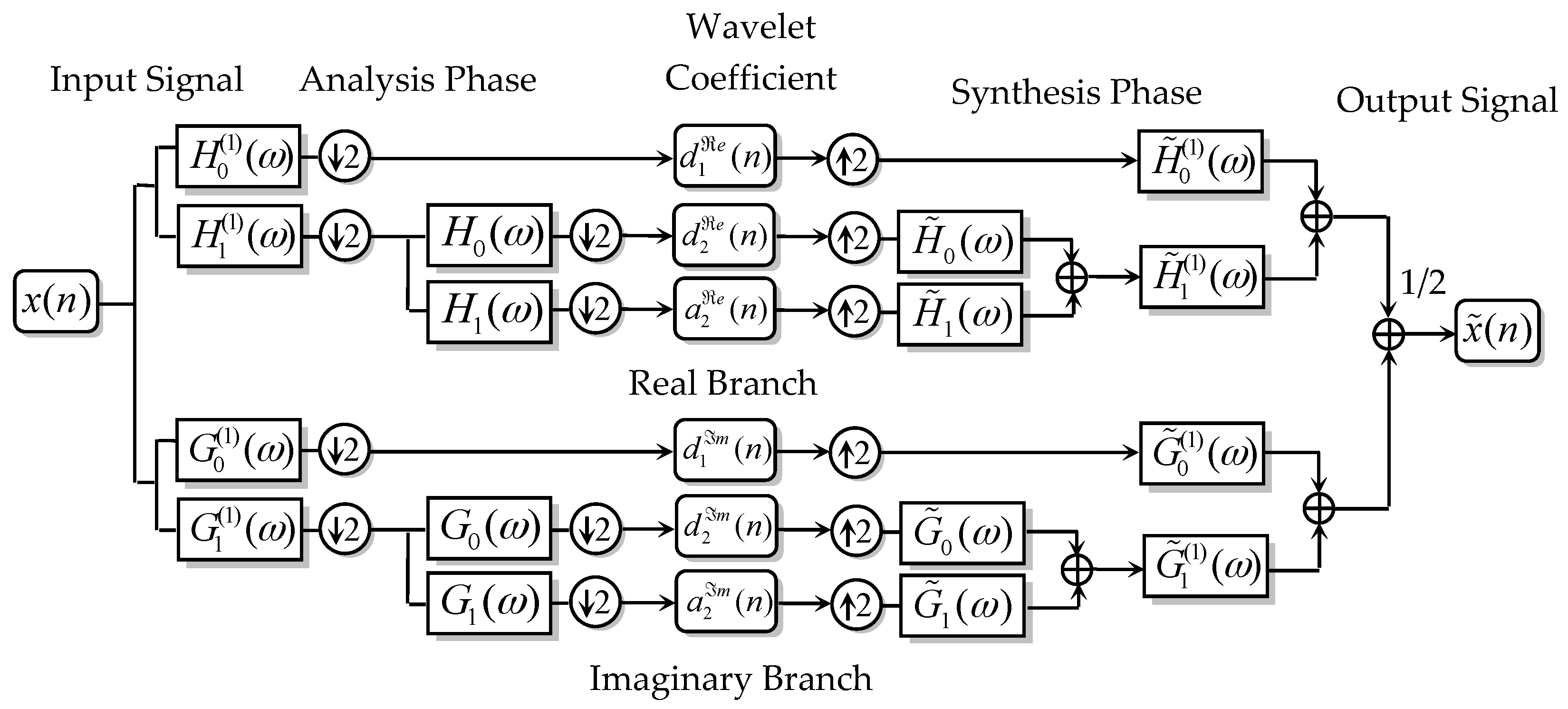 Applsci 08 00381 g004