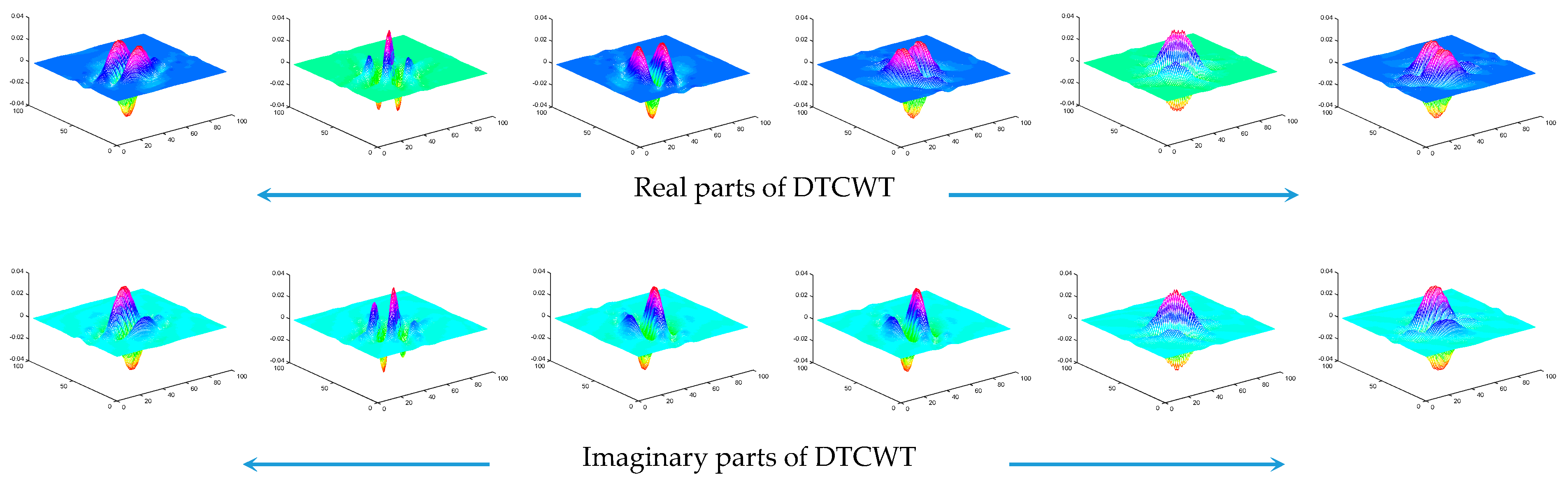 Applsci 08 00381 g006