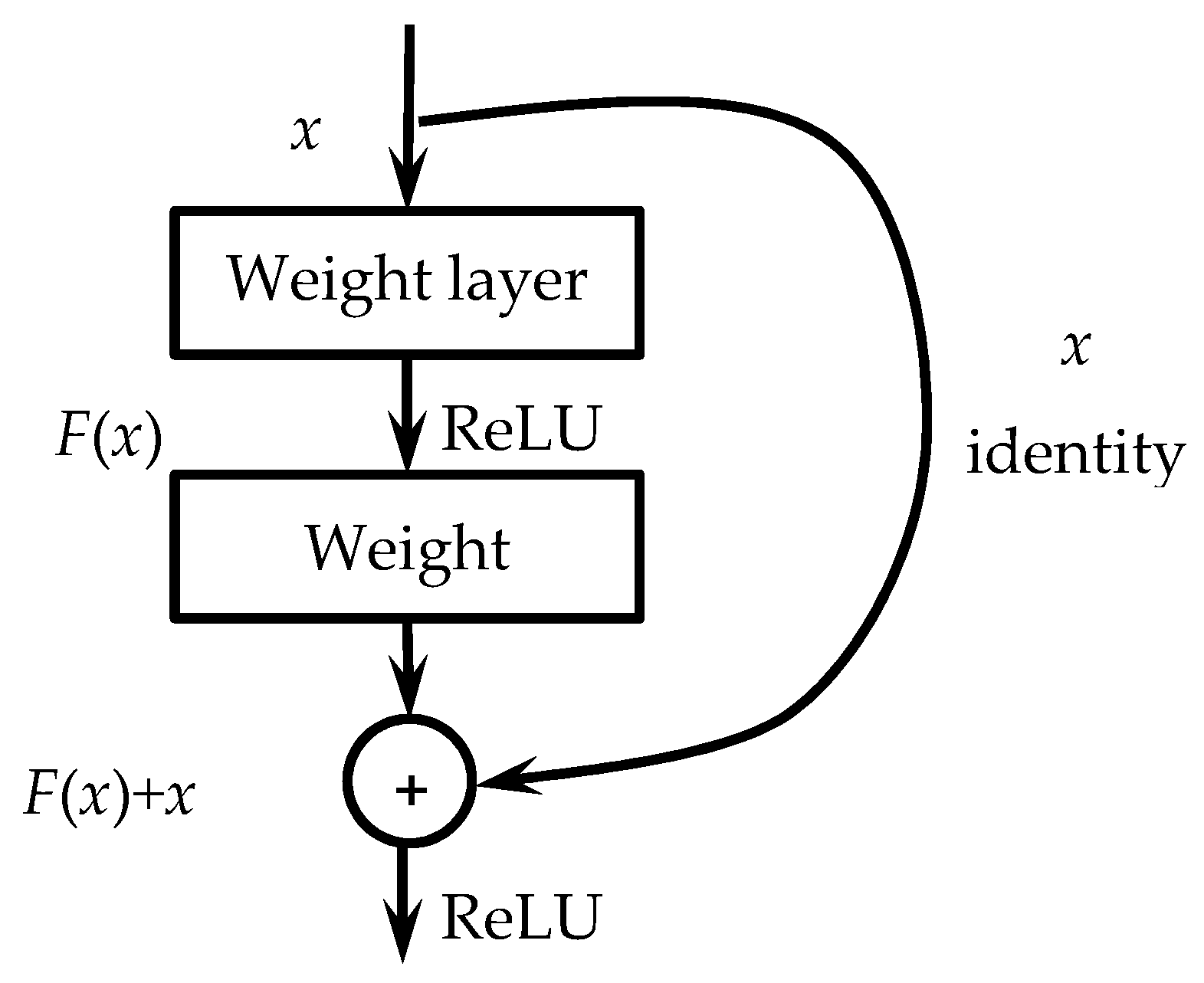 Applsci 08 00381 g008