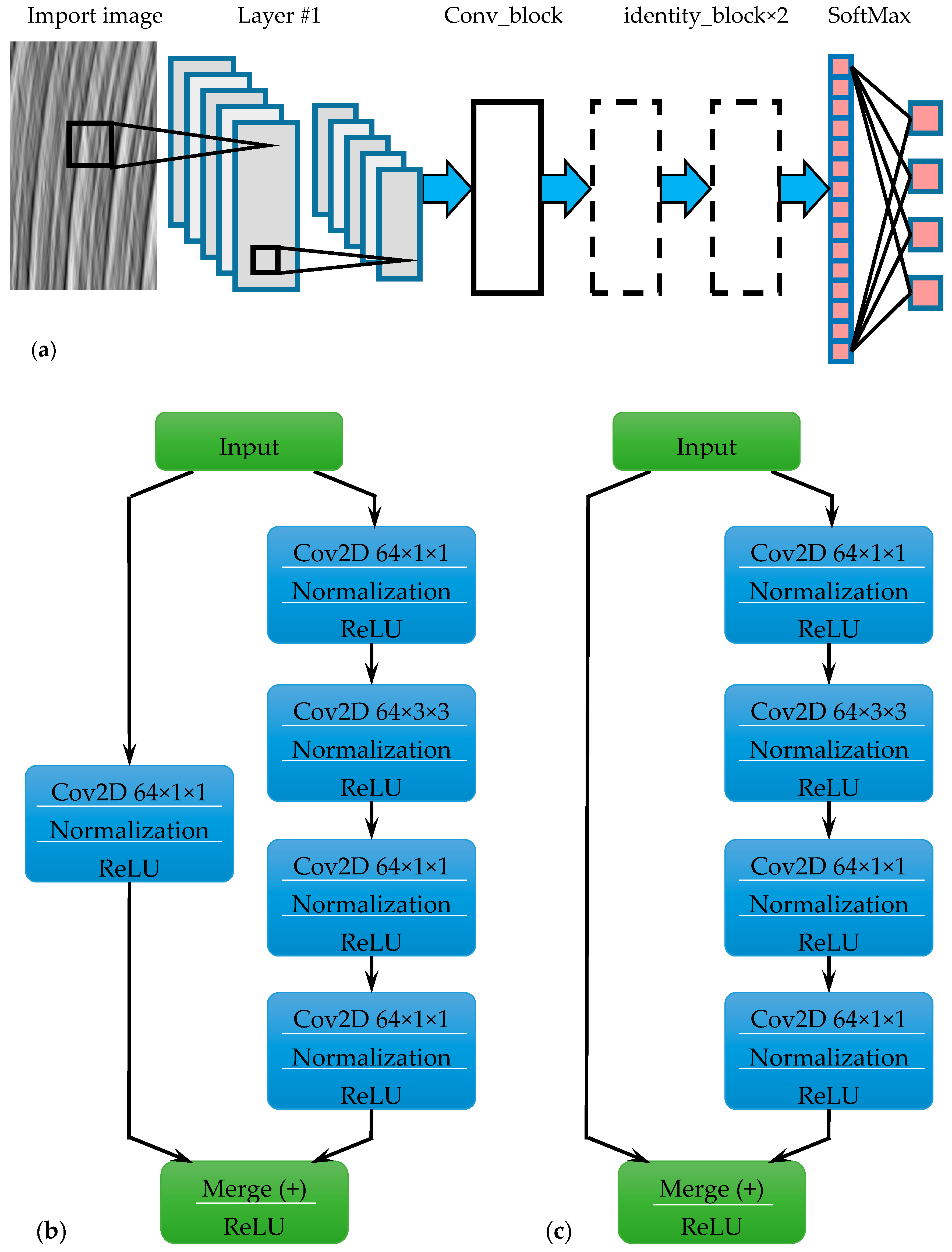 Applsci 08 00381 g009