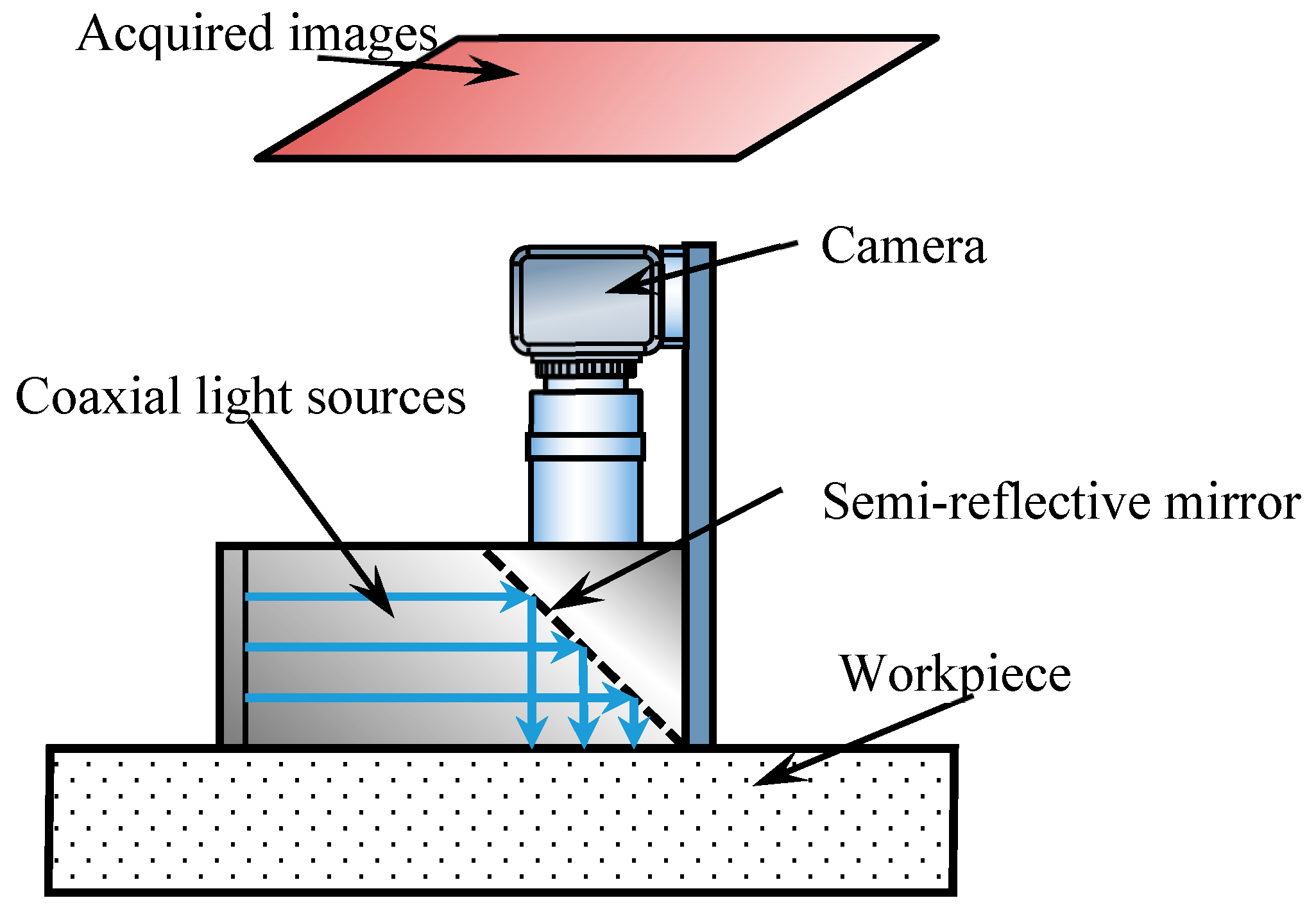 Applsci 08 00381 g012