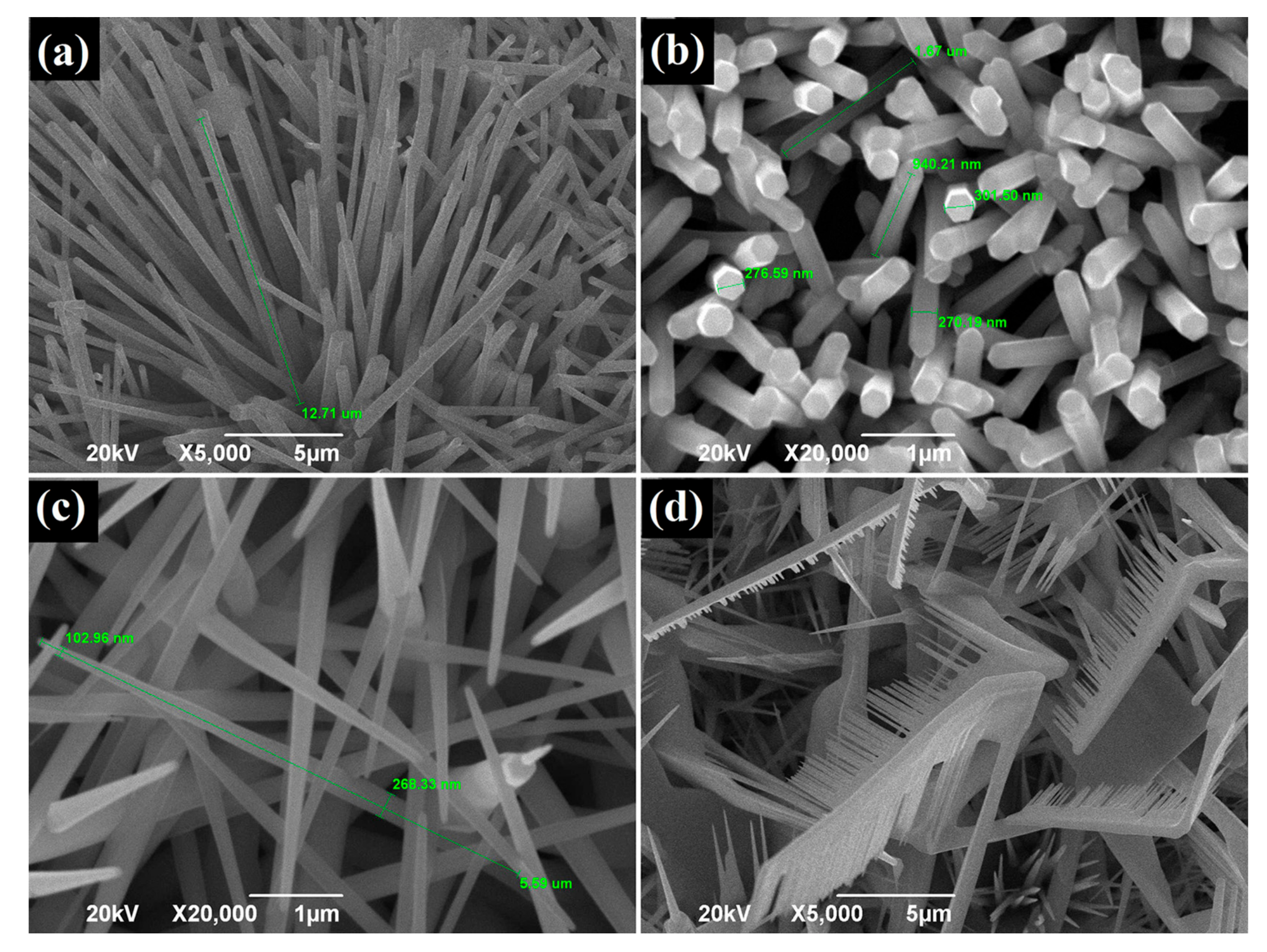 Applsci 08 00382 g002